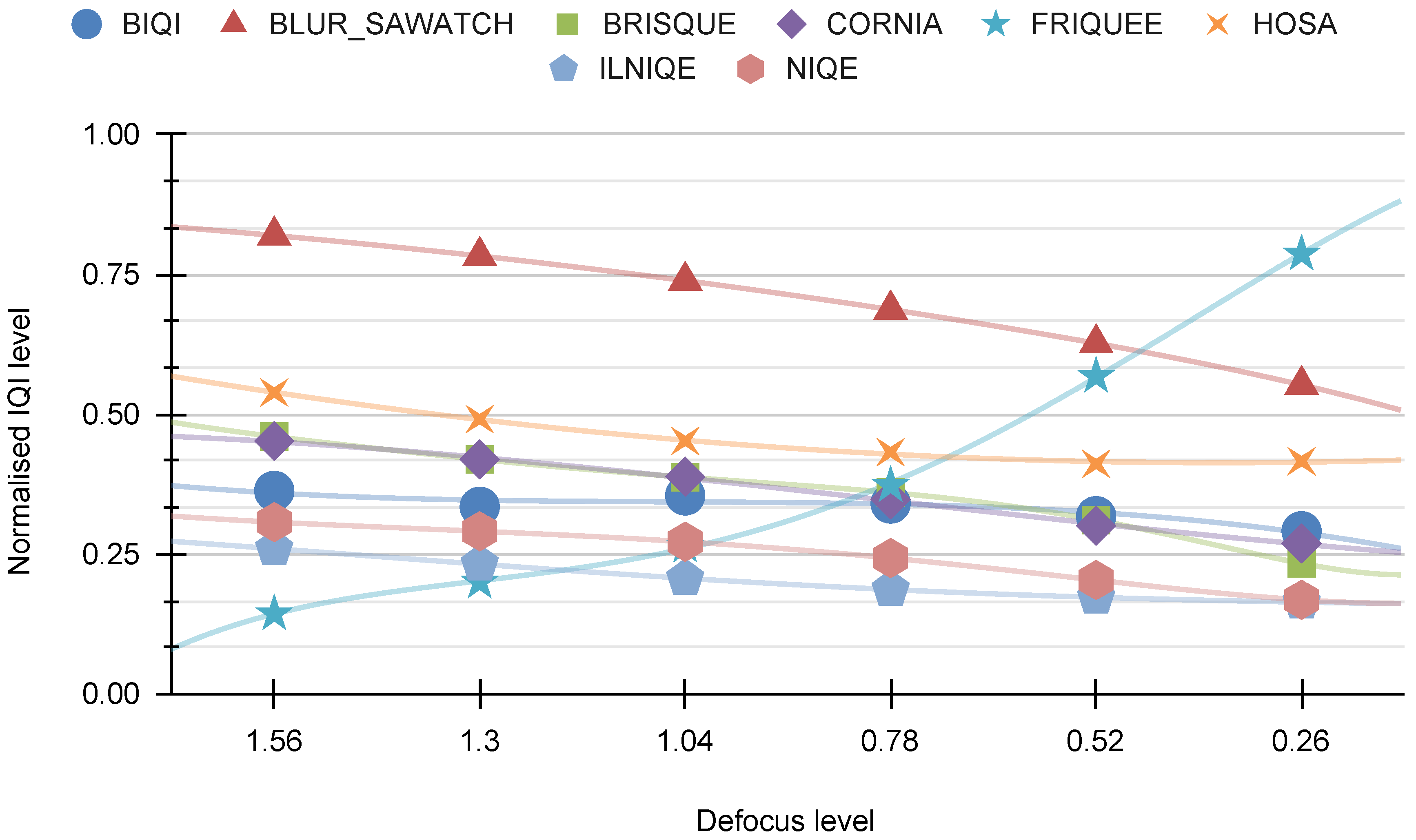 Electronics 12 04721 g018