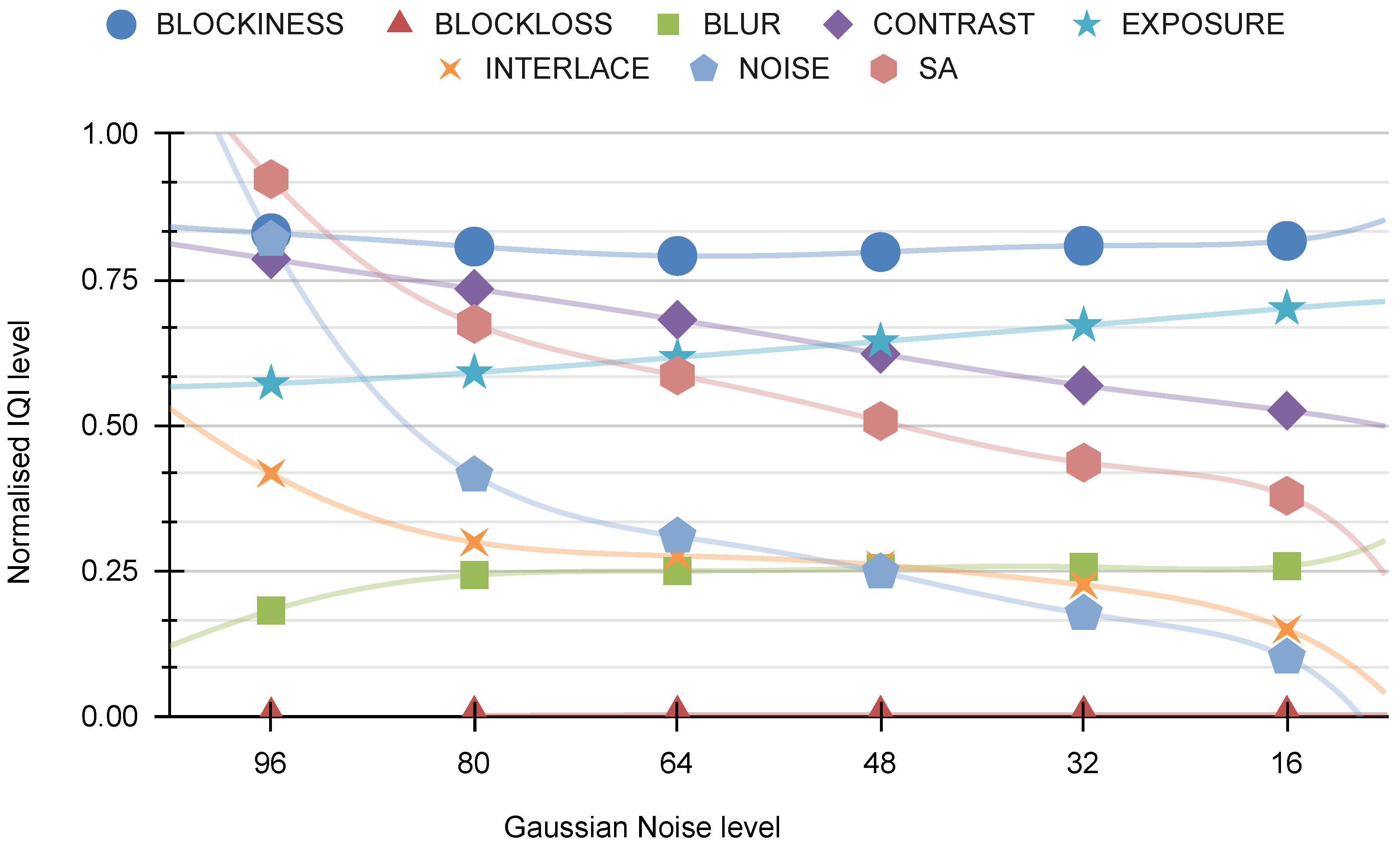 Electronics 12 04721 g019