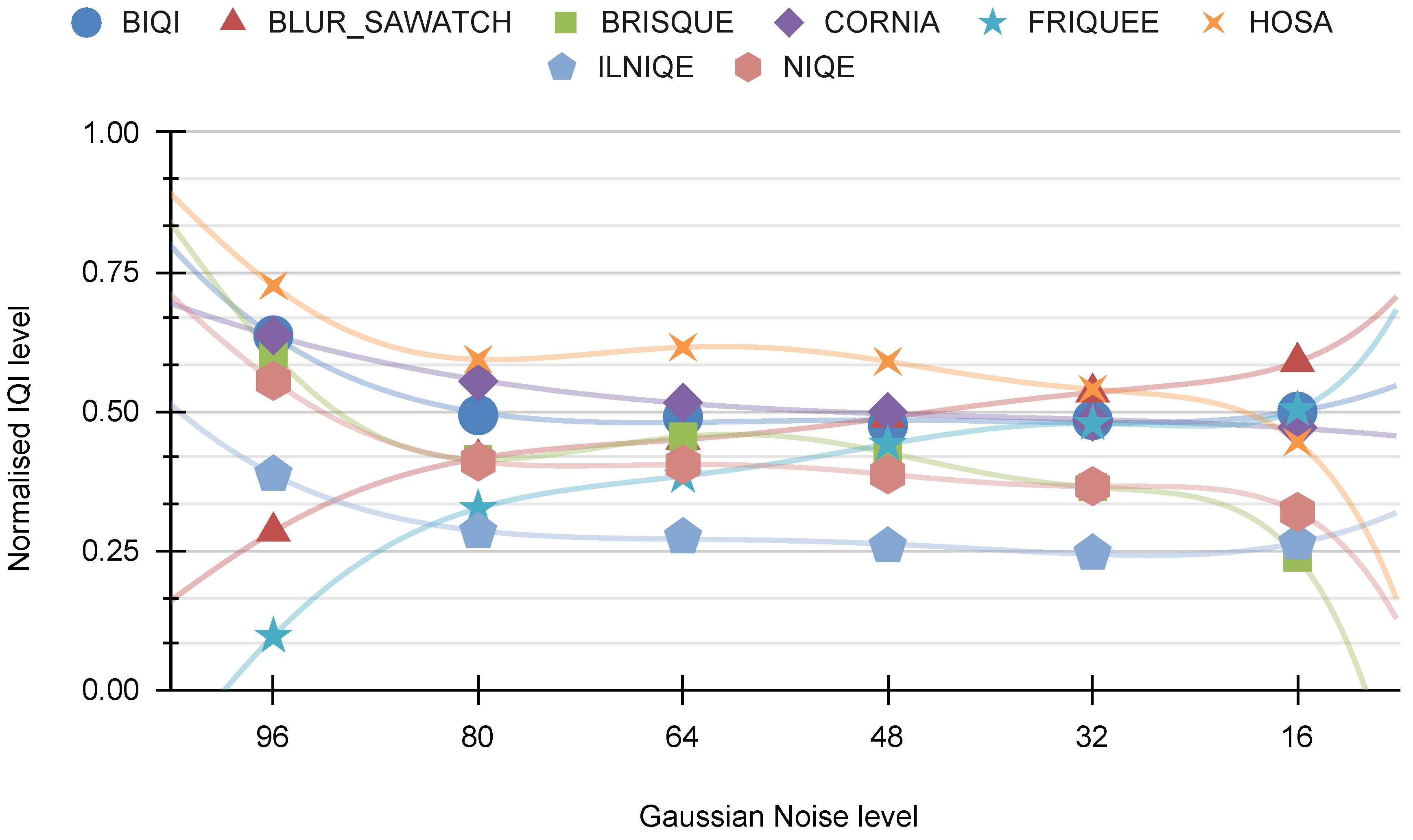 Electronics 12 04721 g020
