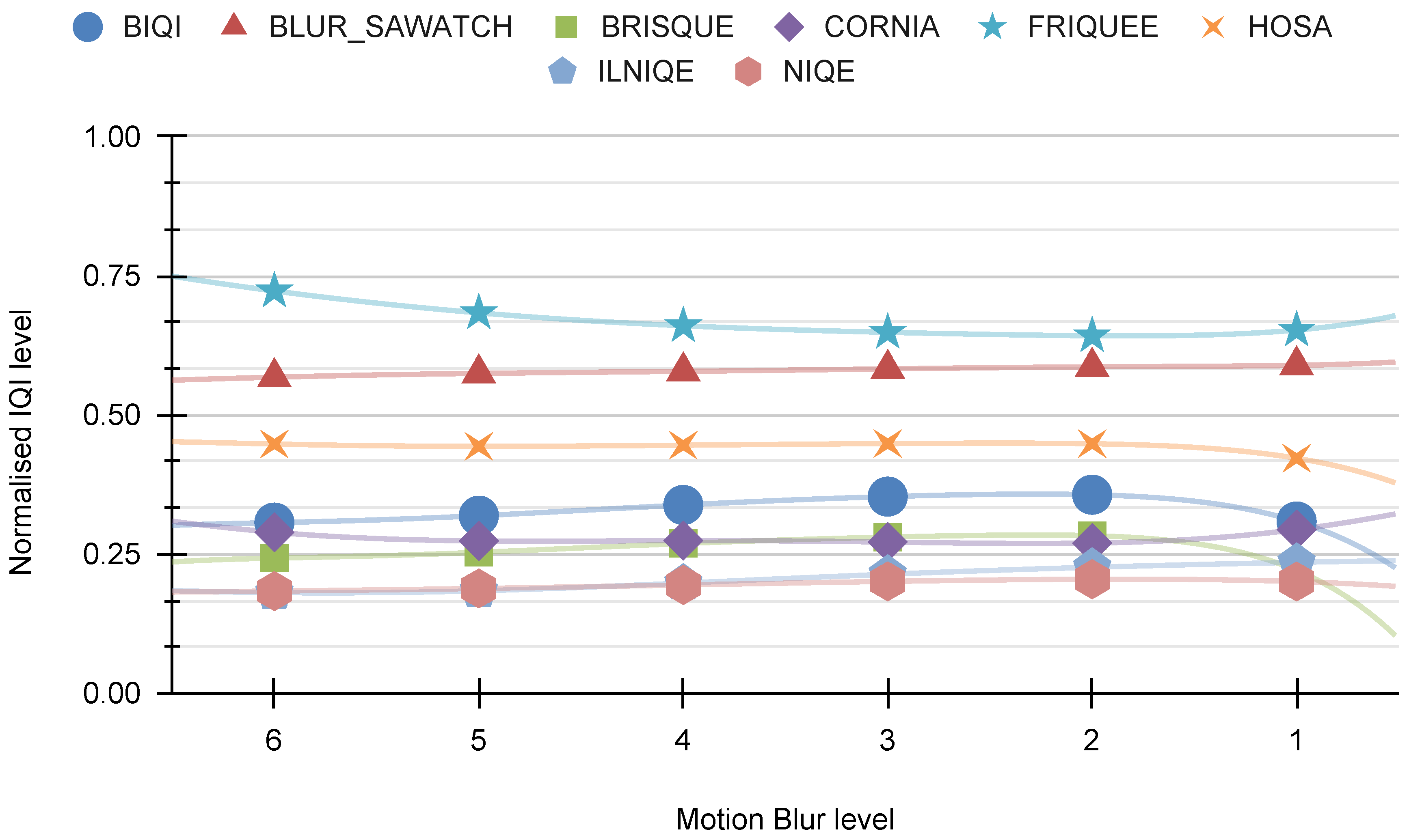 Electronics 12 04721 g022