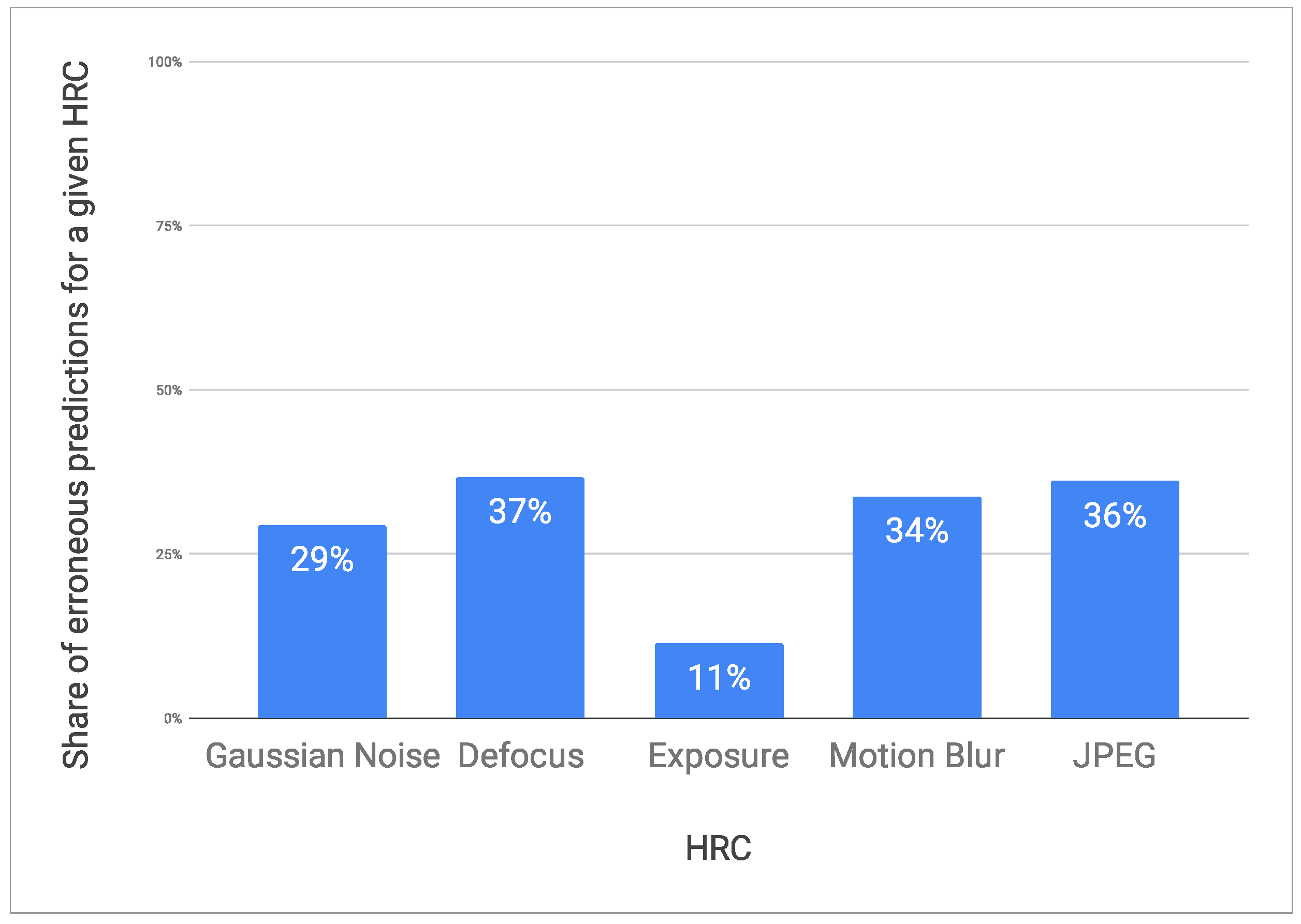 Electronics 12 04721 g025