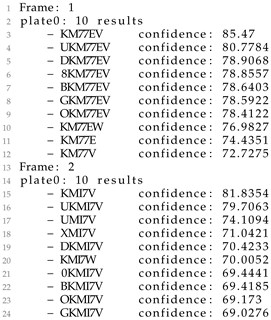 Electronics 12 04721 i001