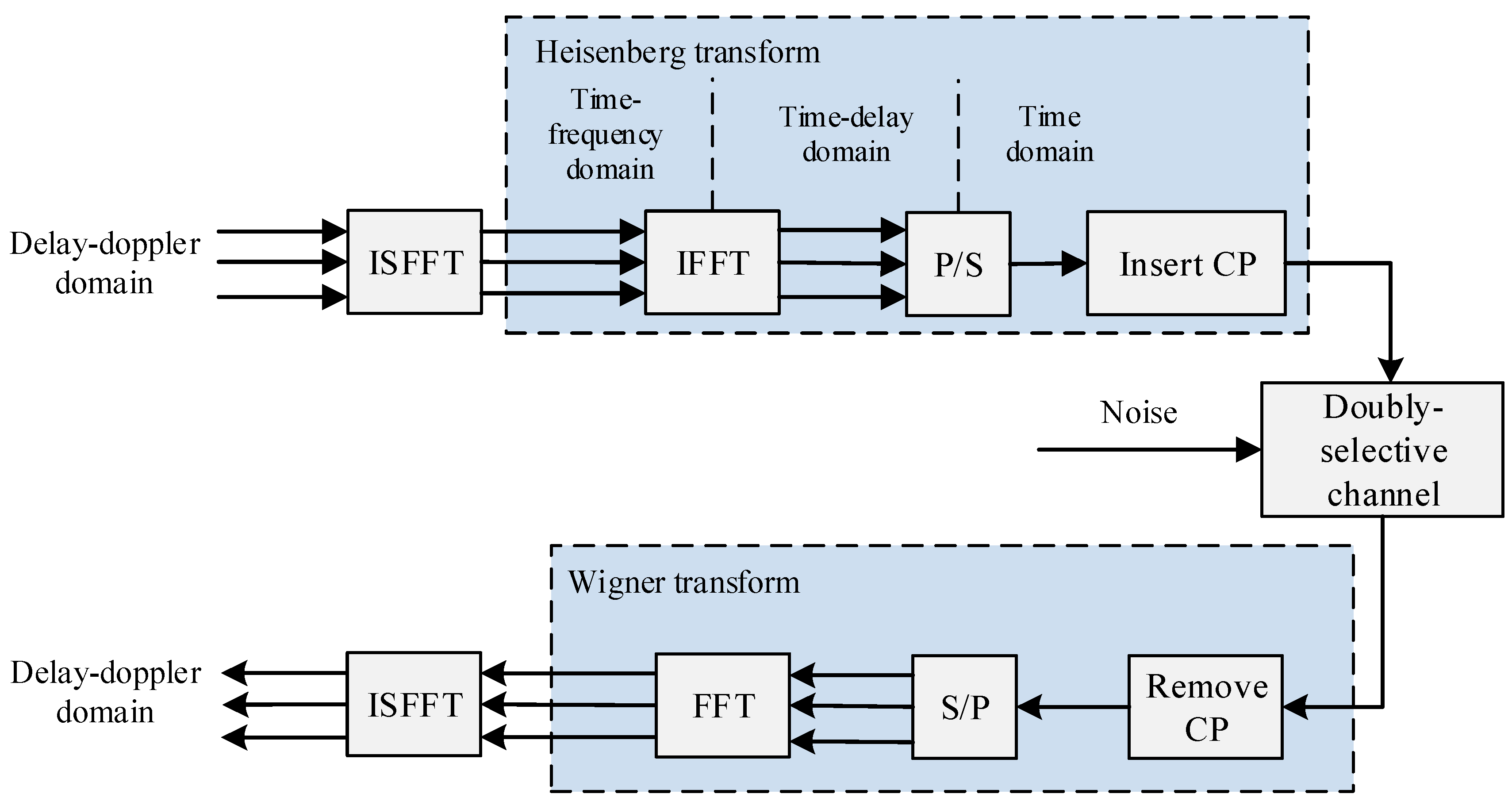 Electronics 12 04722 g001