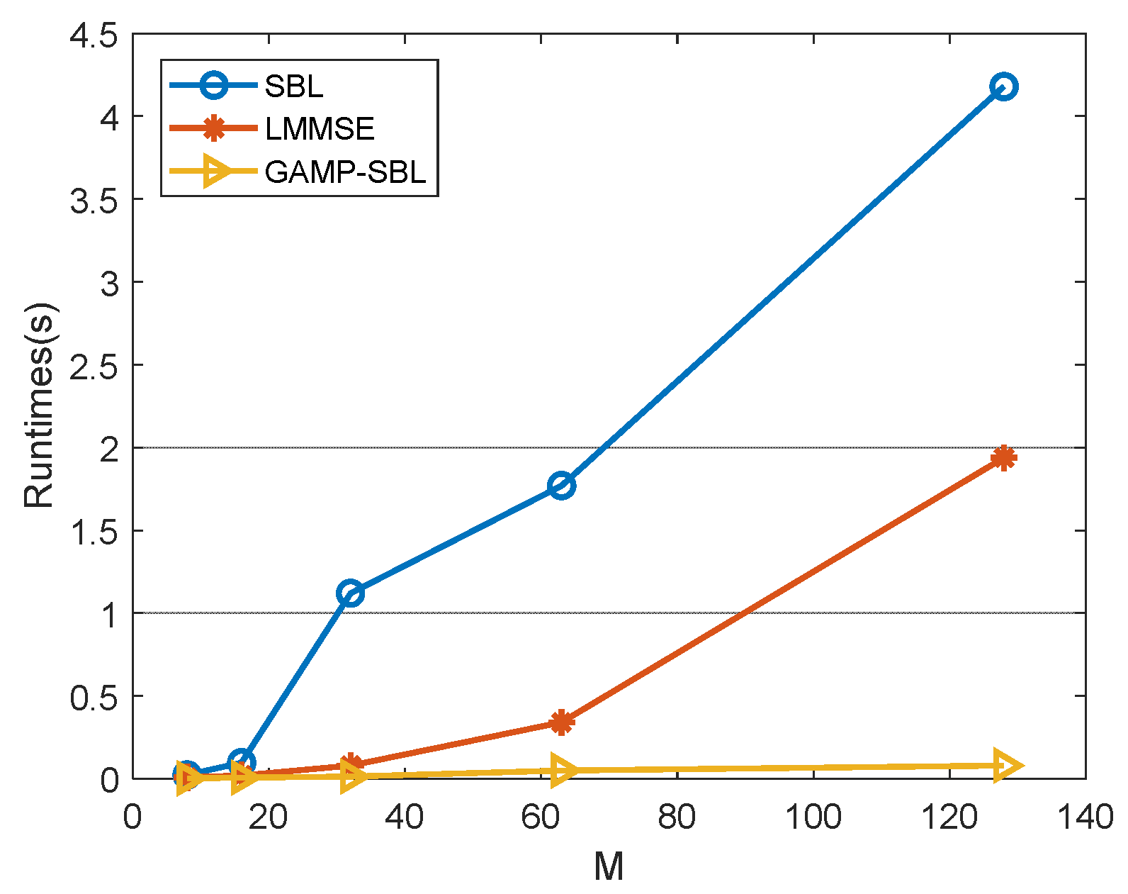 Electronics 12 04722 g002