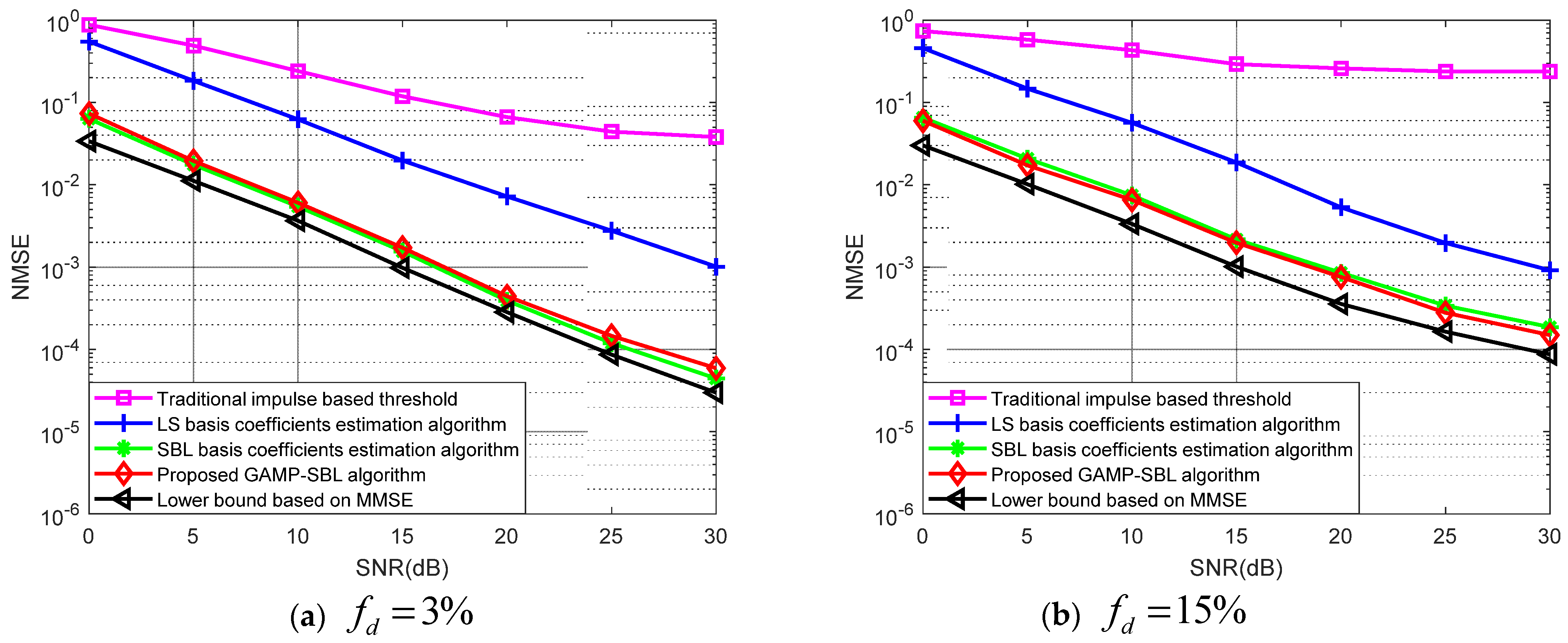 Electronics 12 04722 g003