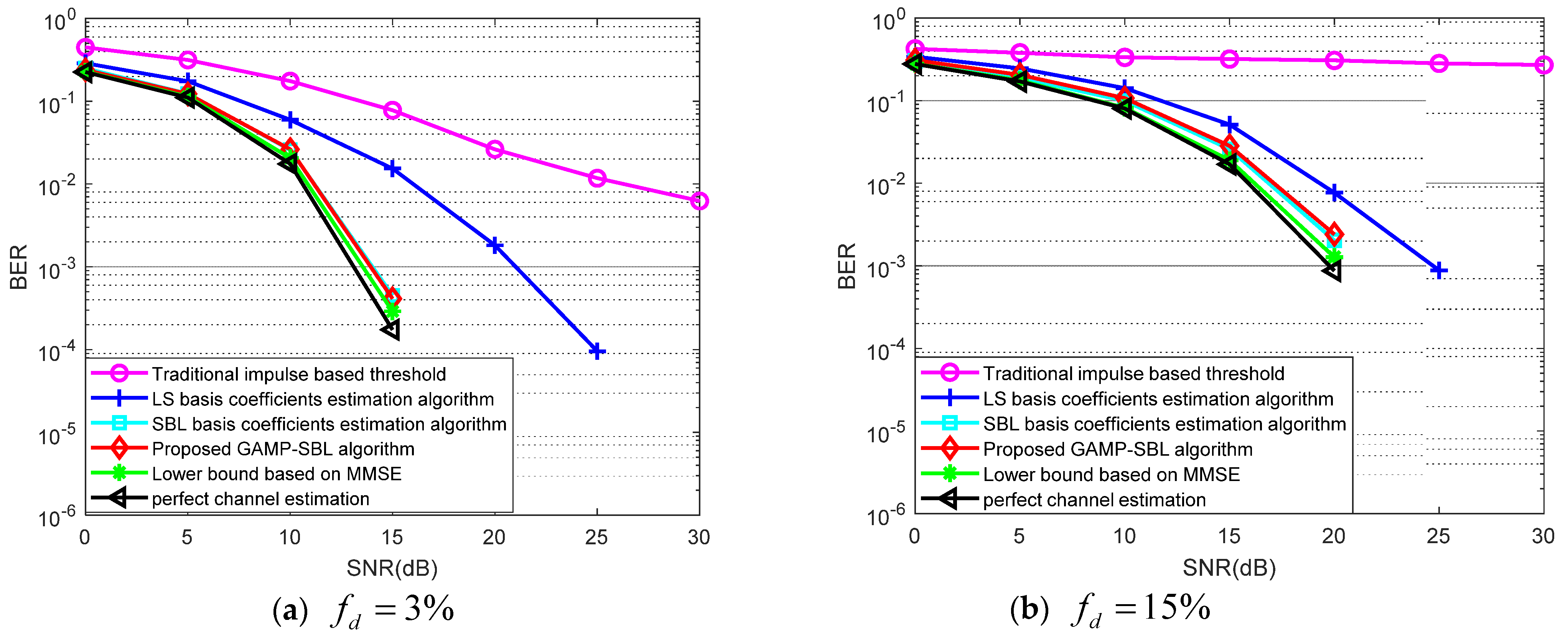 Electronics 12 04722 g004