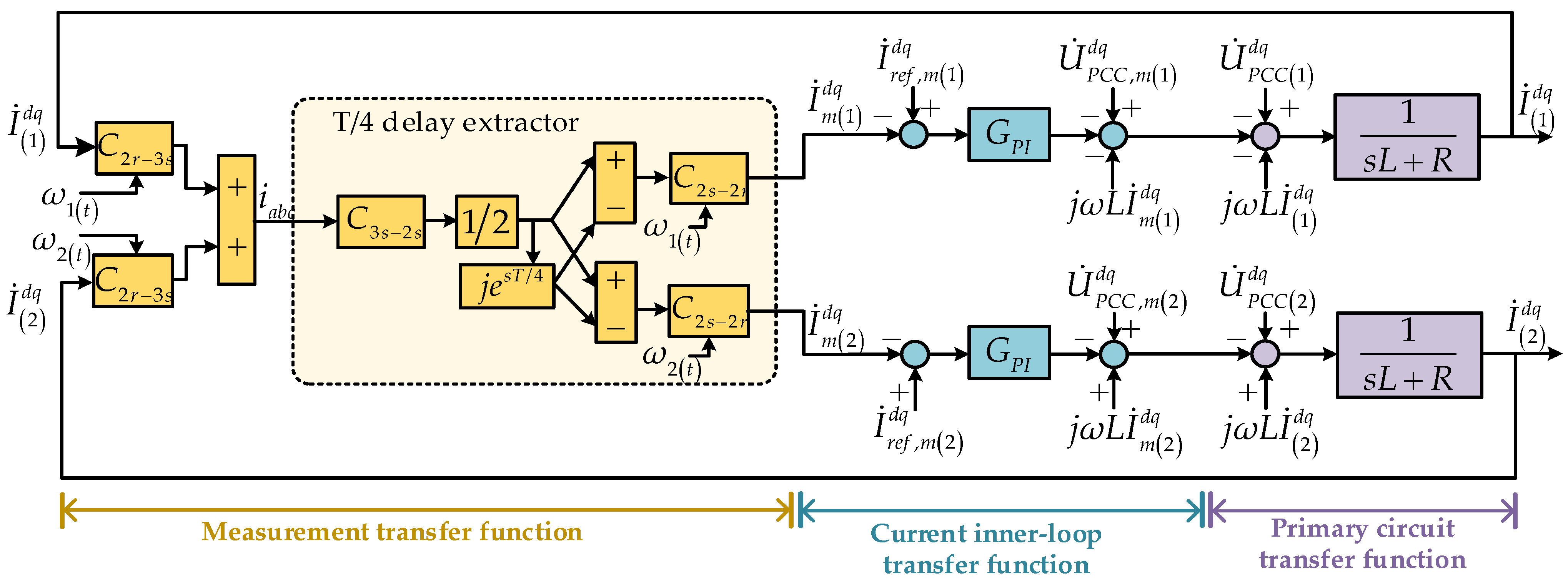 Electronics 12 04727 g002
