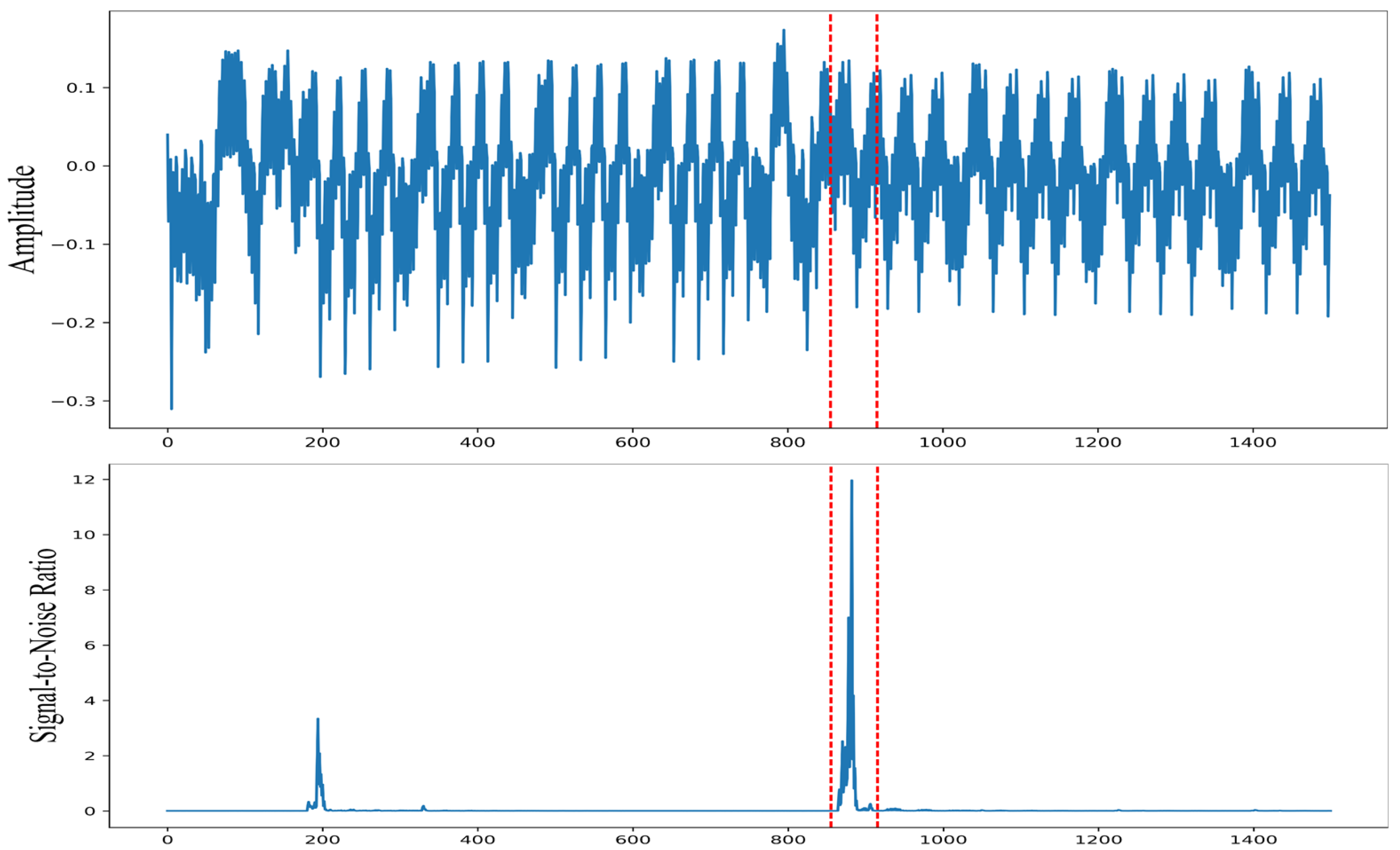 Electronics 12 04728 g002