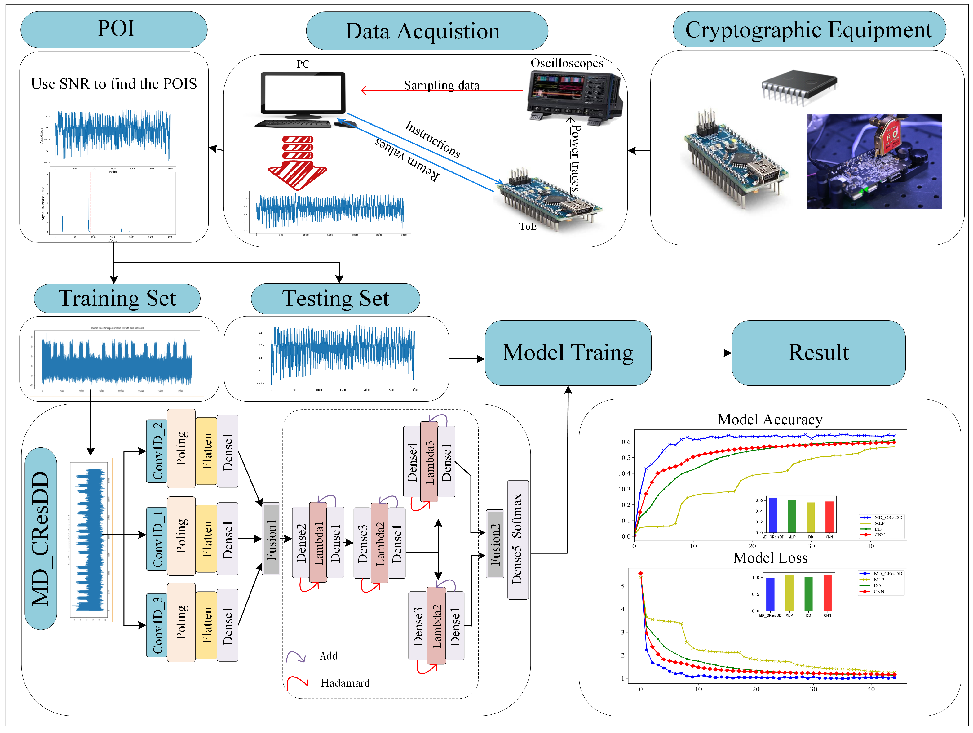 Electronics 12 04728 g003