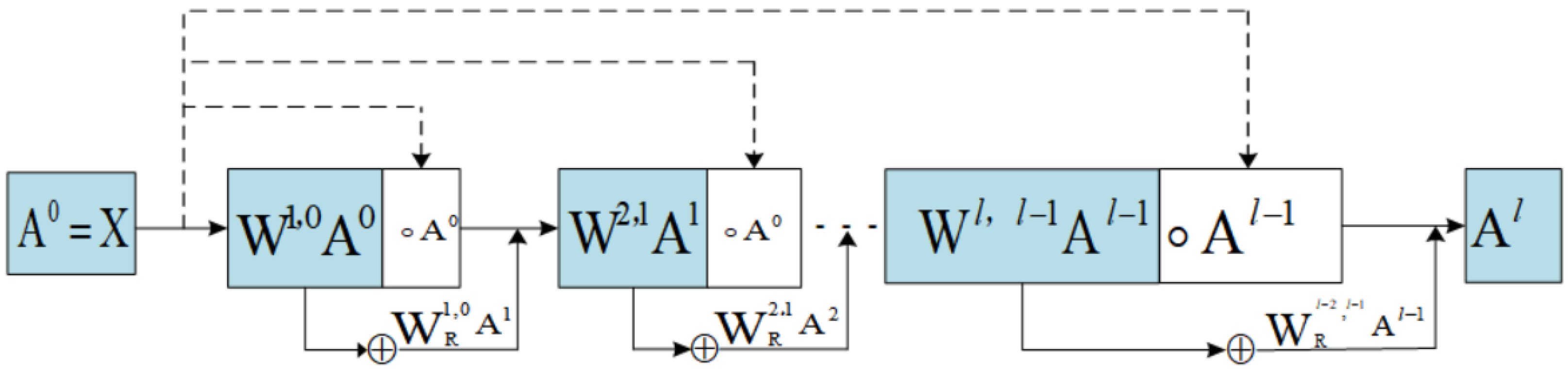Electronics 12 04728 g006