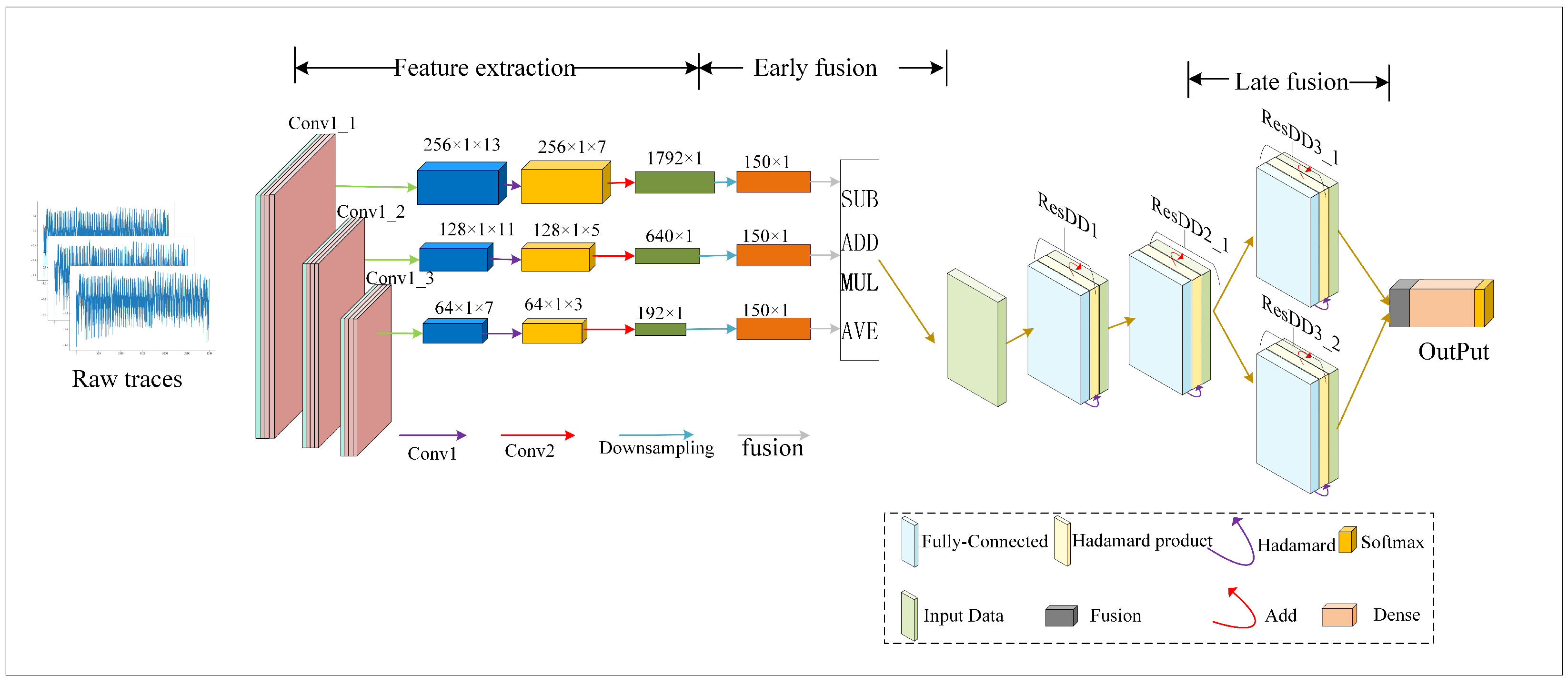 Electronics 12 04728 g007