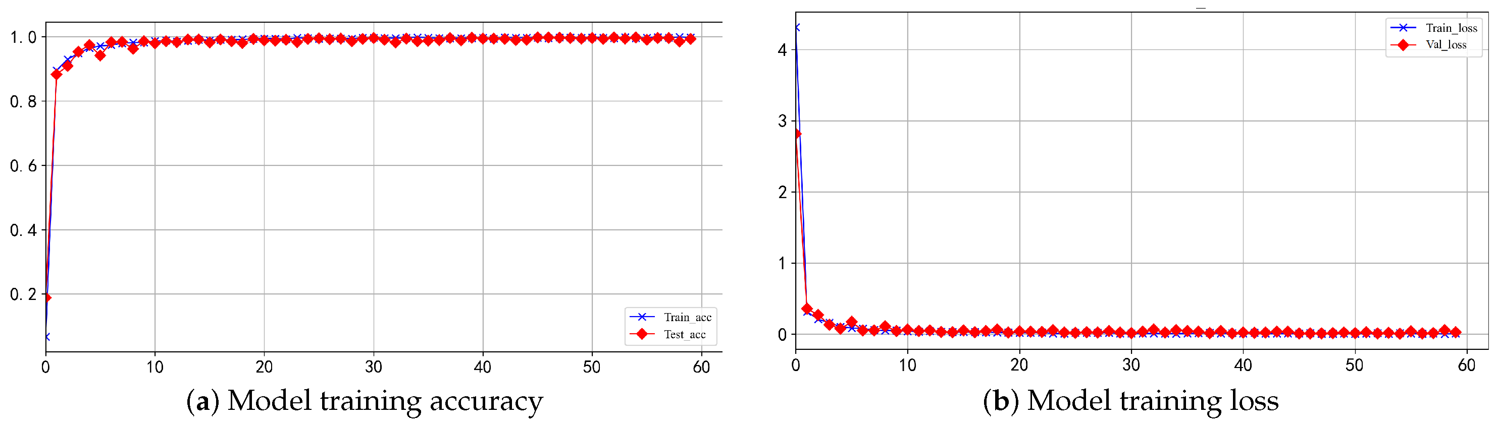 Electronics 12 04728 g009