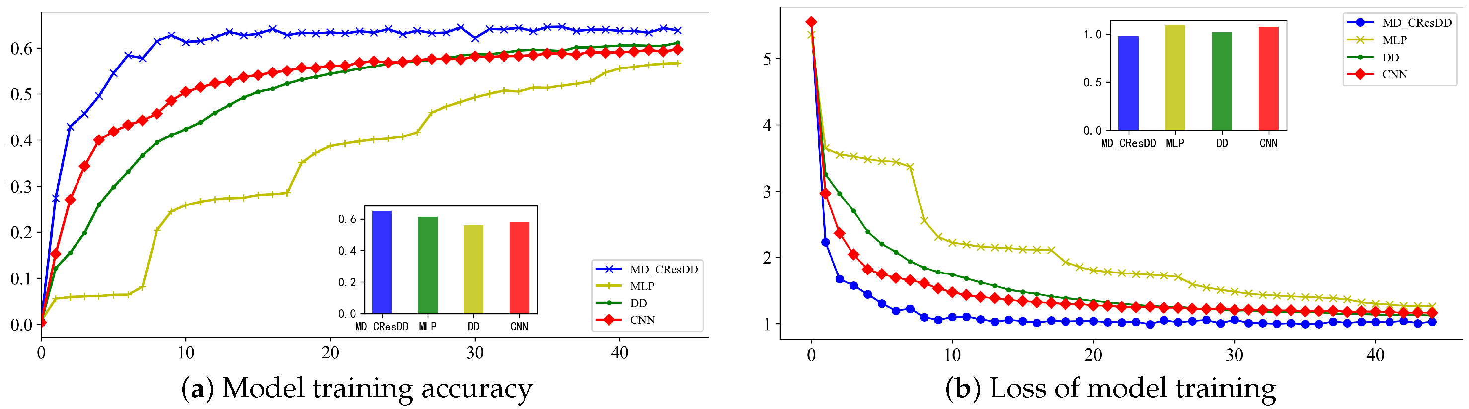 Electronics 12 04728 g010