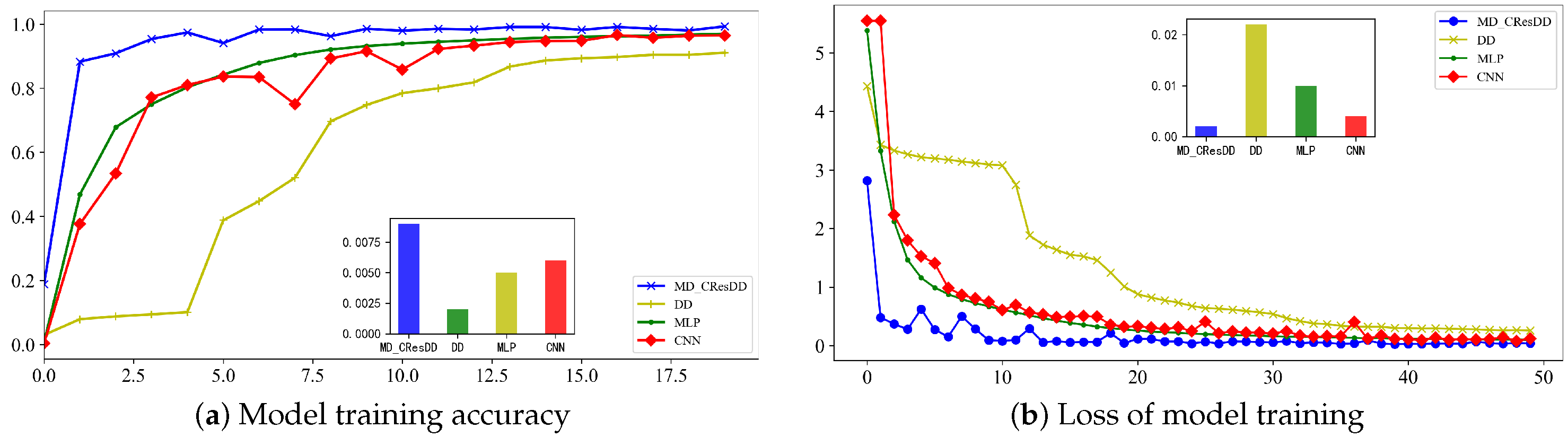 Electronics 12 04728 g011
