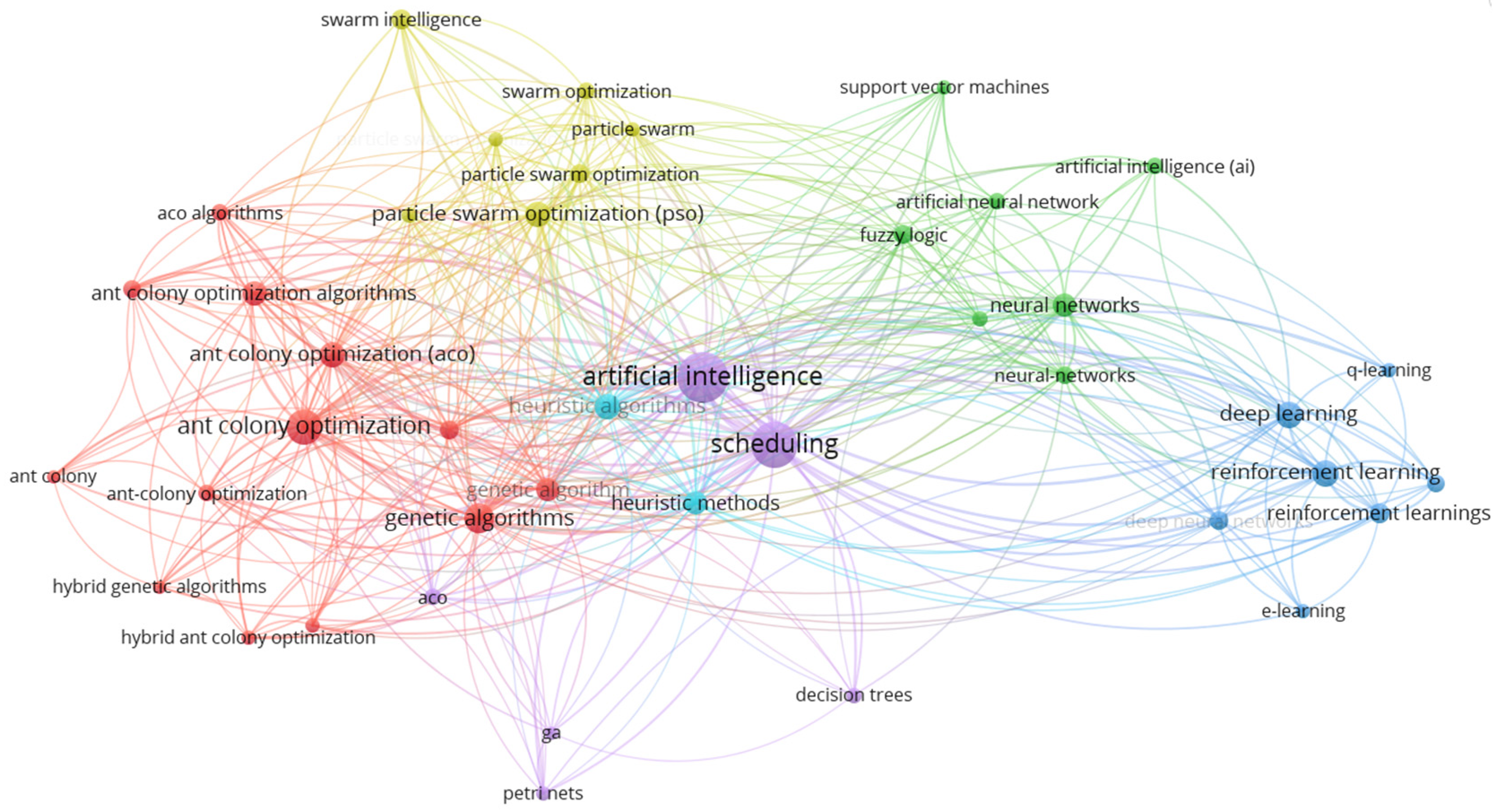Electronics 12 04732 g003