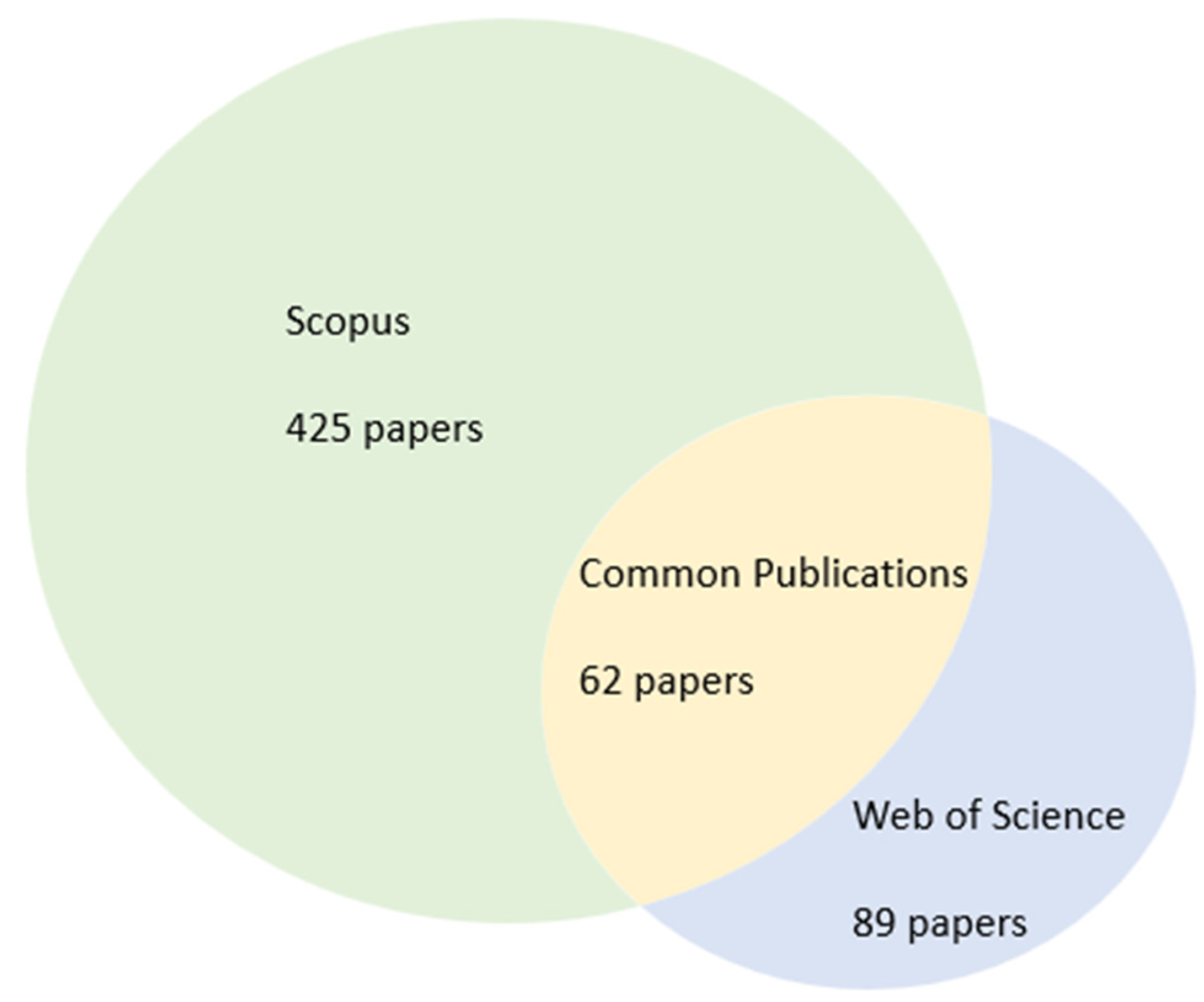 Electronics 12 04732 g004