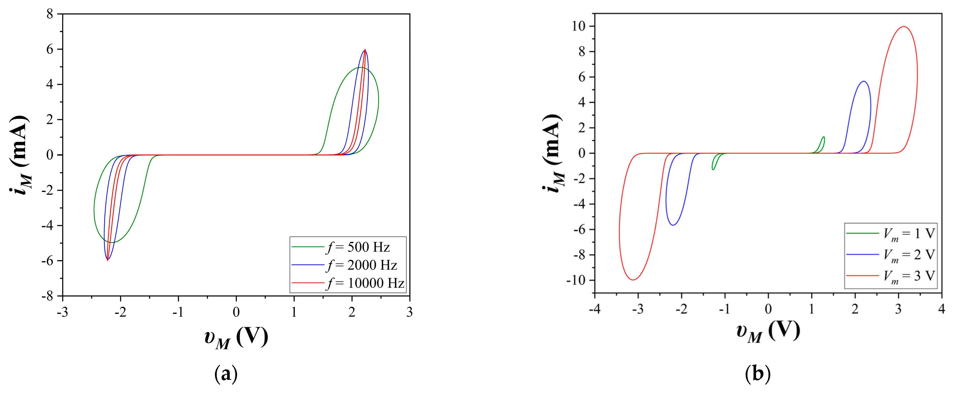 Electronics 12 04734 g002