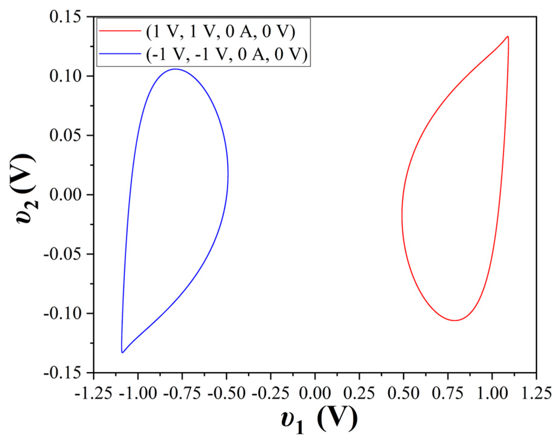 Electronics 12 04734 g007