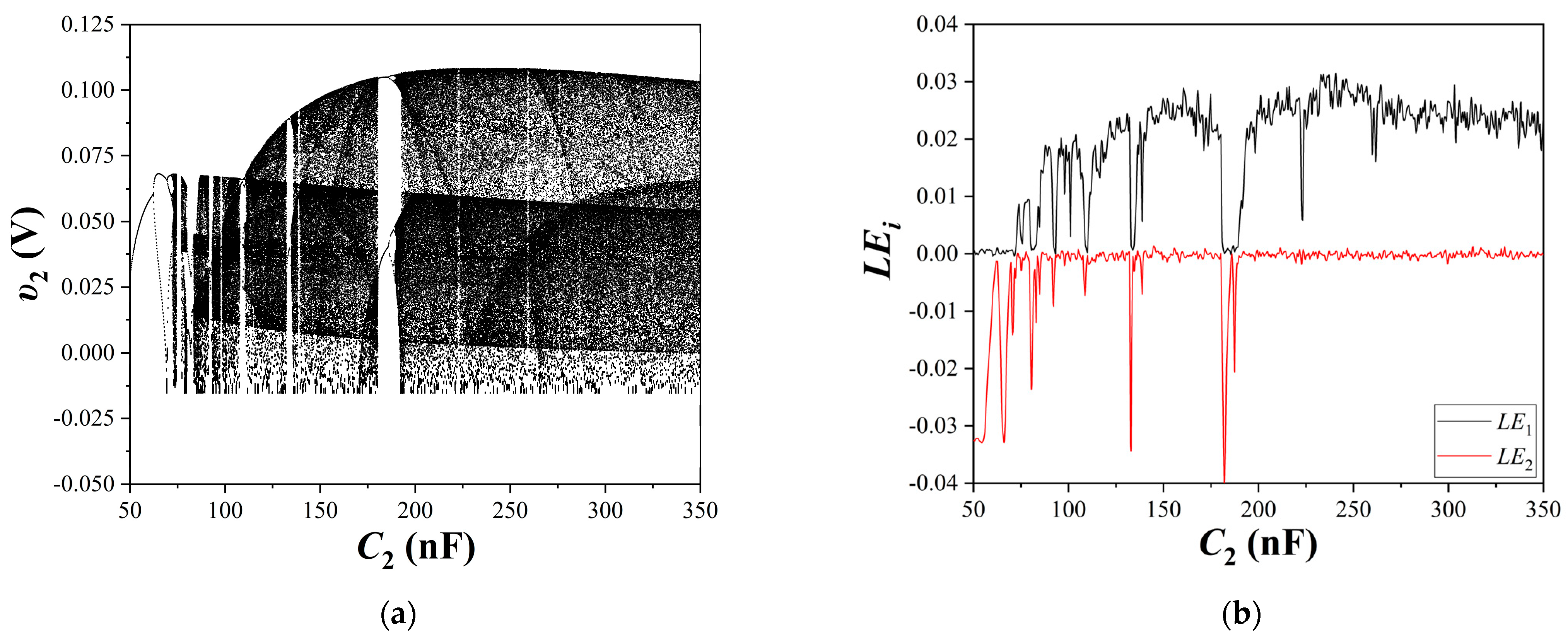 Electronics 12 04734 g008