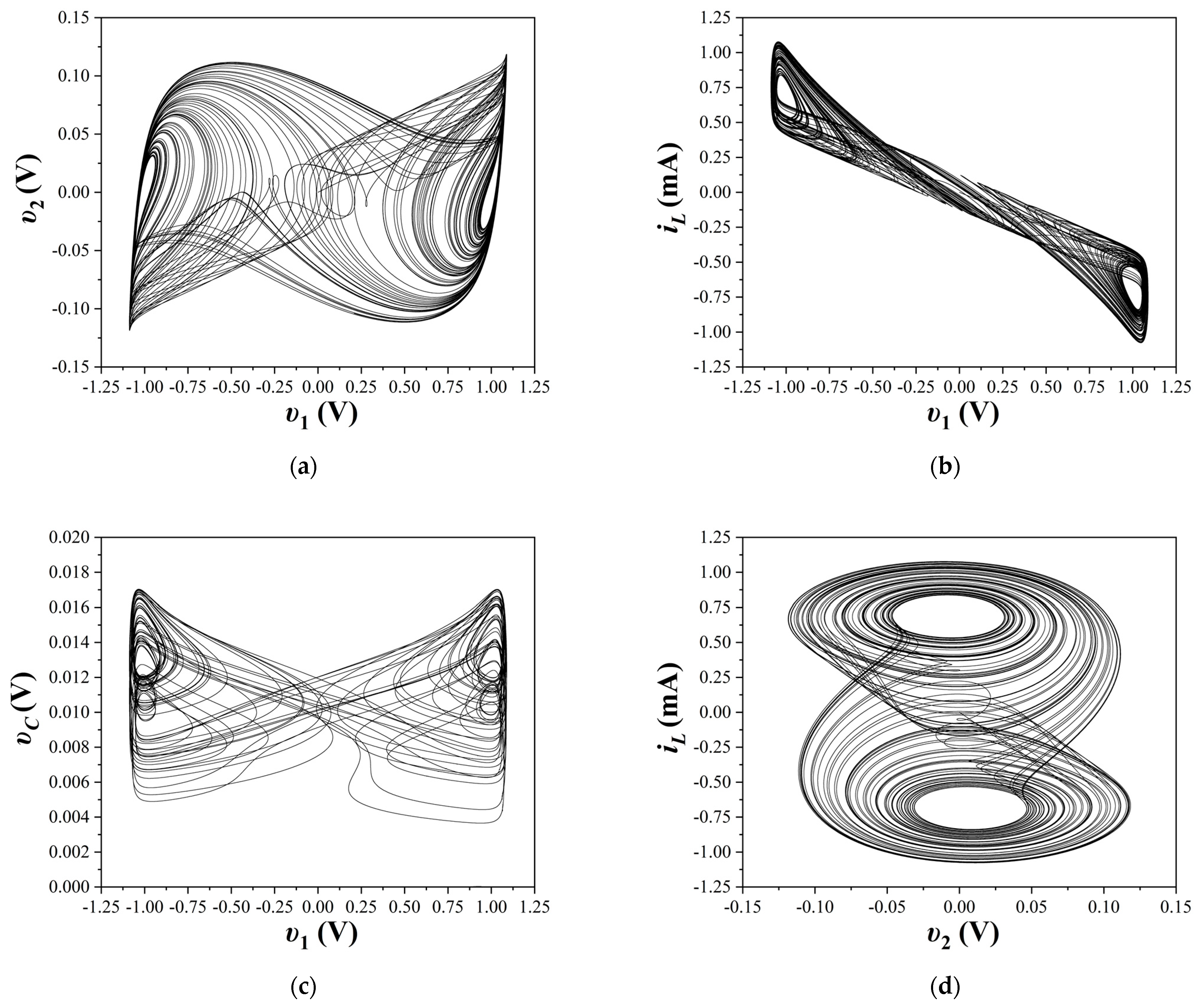 Electronics 12 04734 g010a