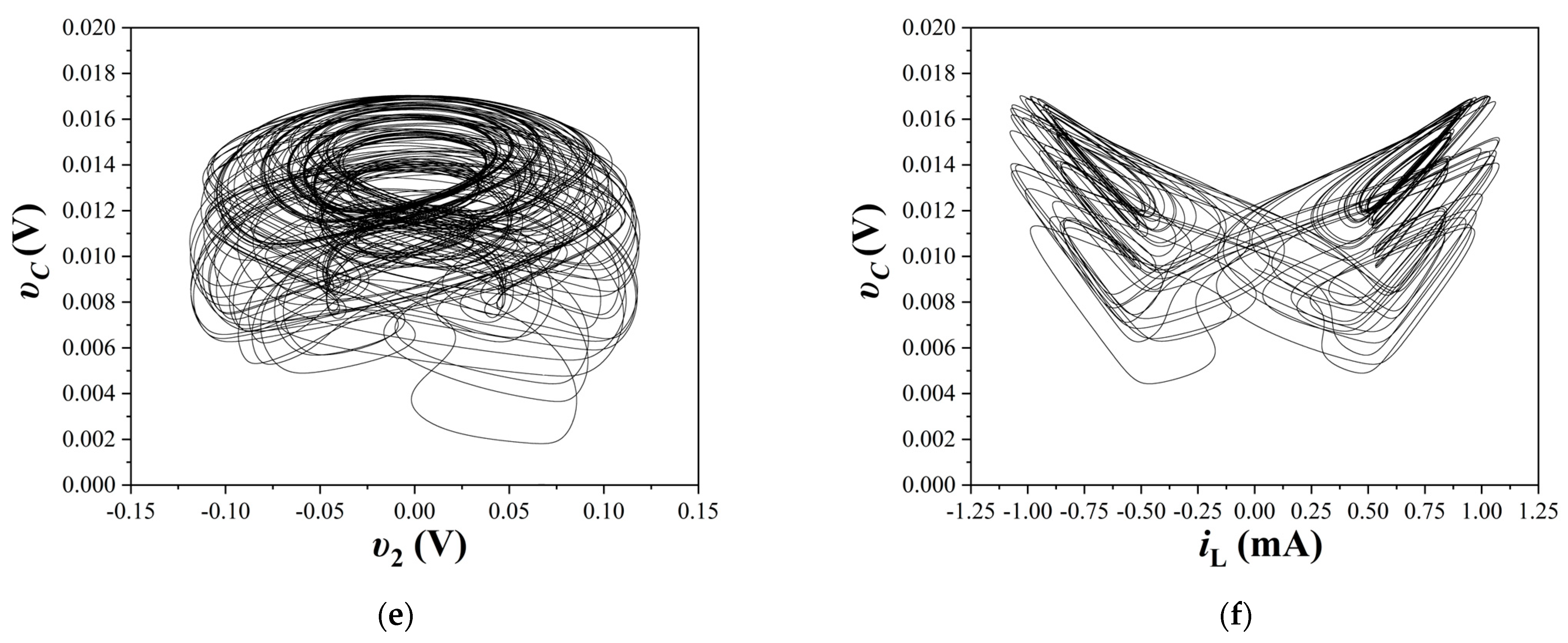 Electronics 12 04734 g010b