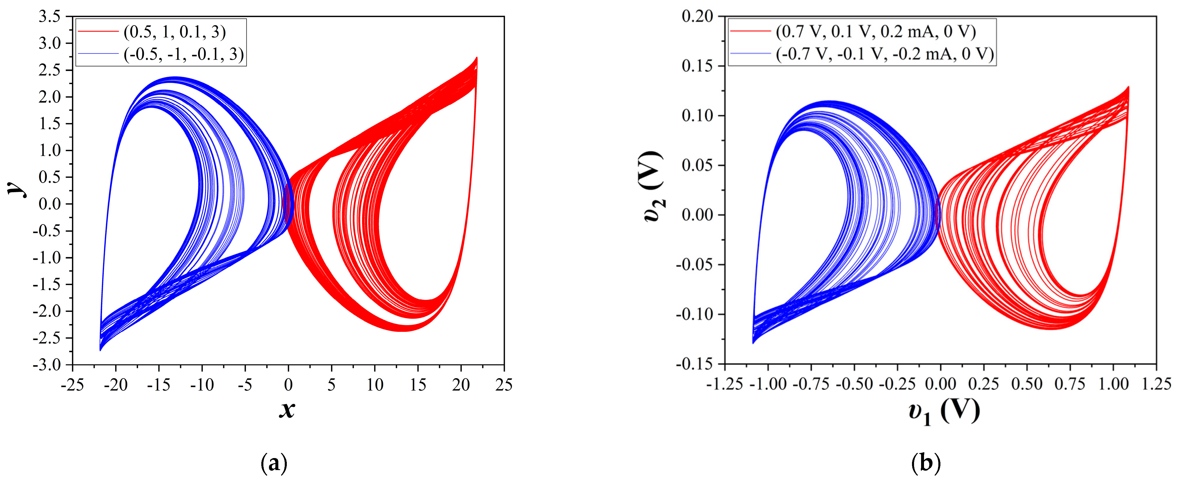 Electronics 12 04734 g011