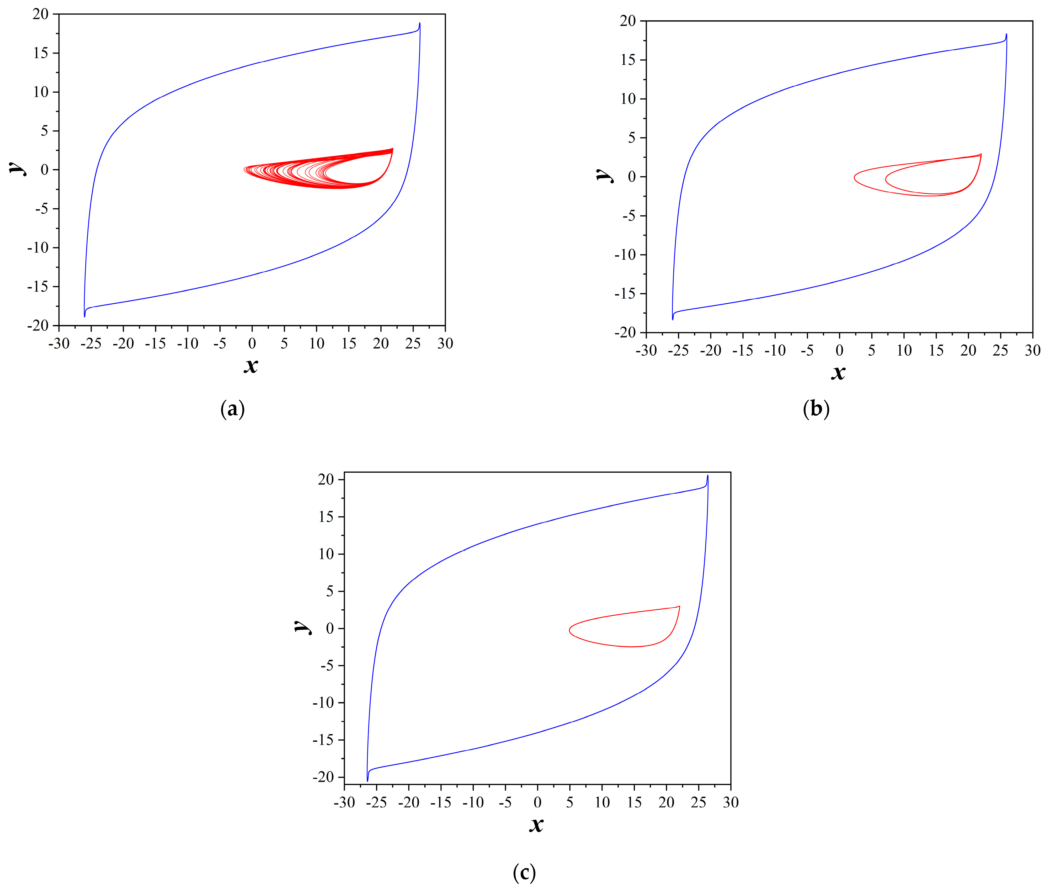 Electronics 12 04734 g013