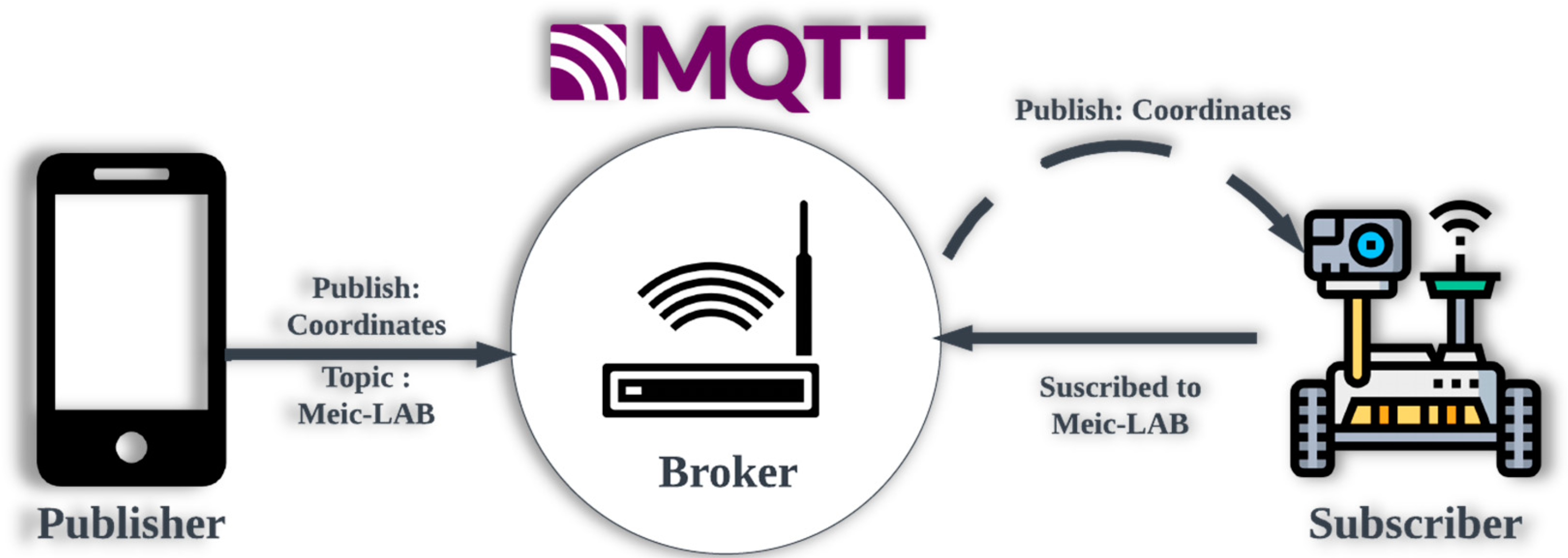 Electronics 12 04738 g002