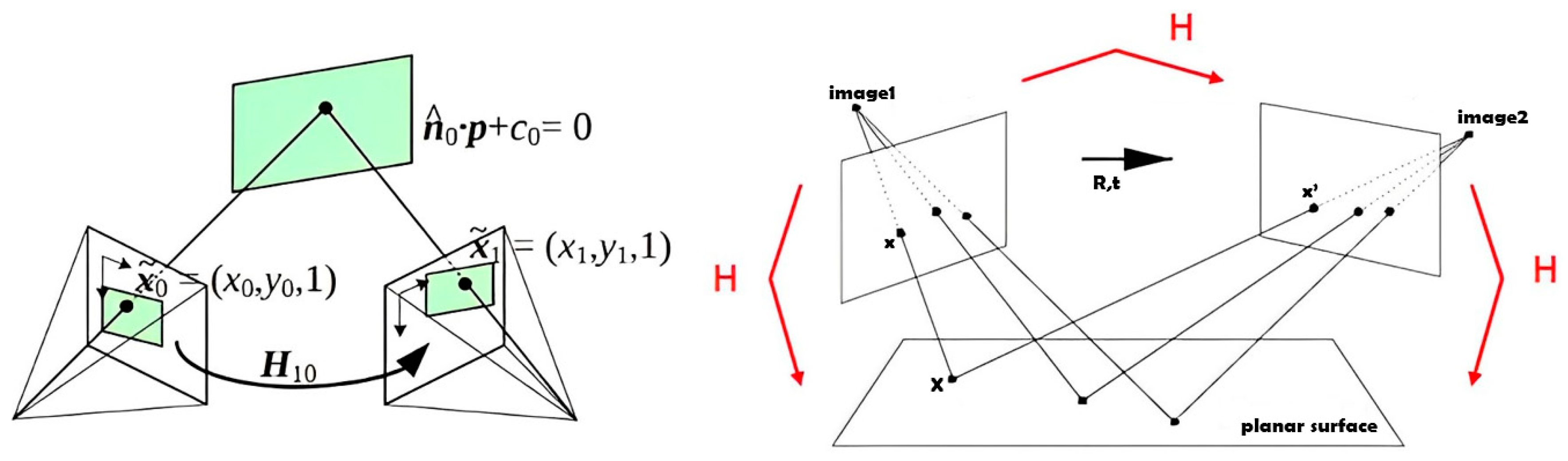 Electronics 12 04738 g004