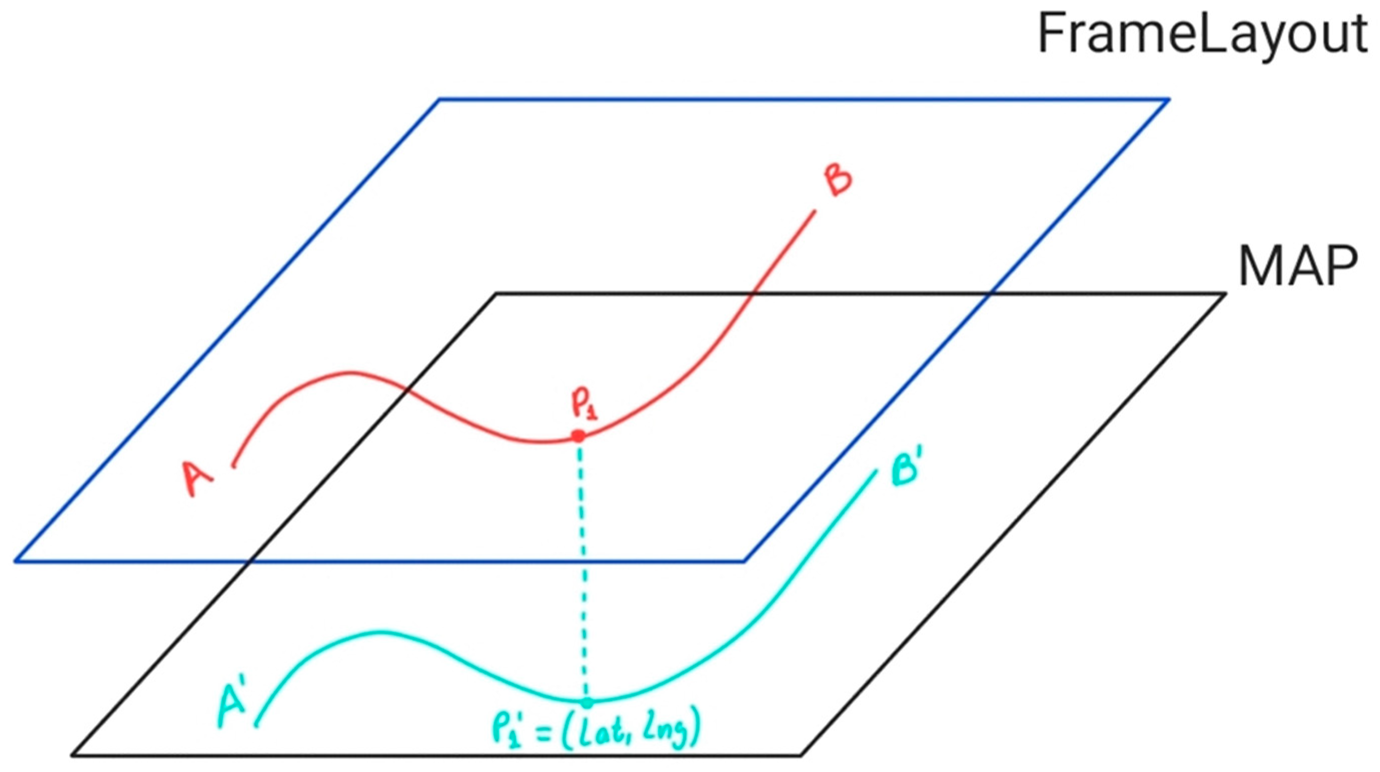 Electronics 12 04738 g010