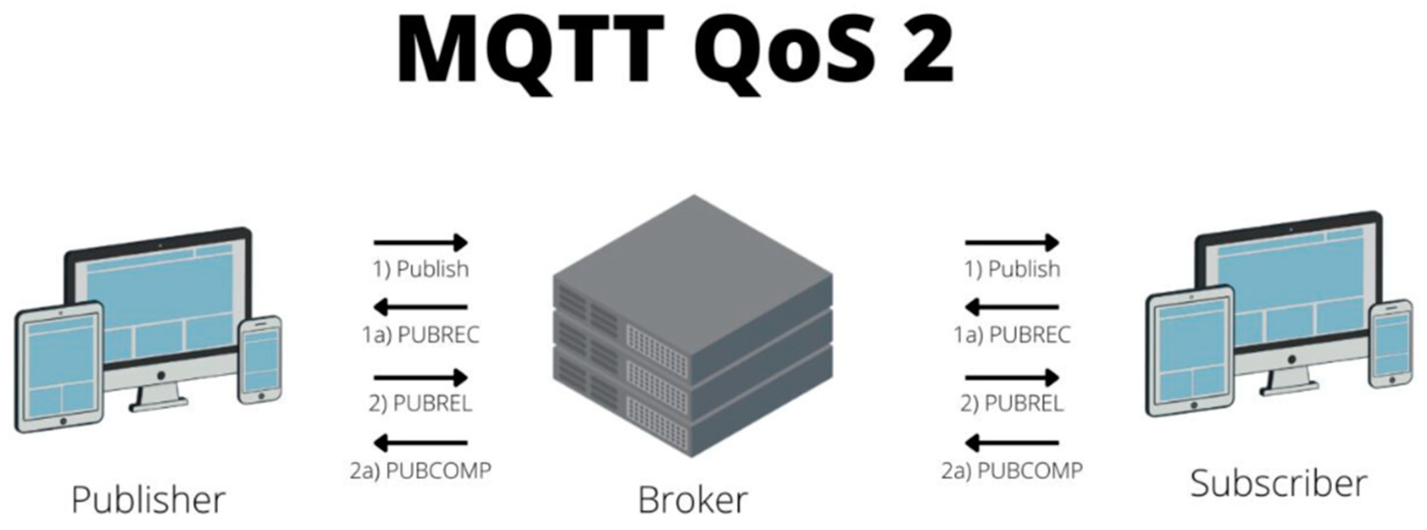 Electronics 12 04738 g011
