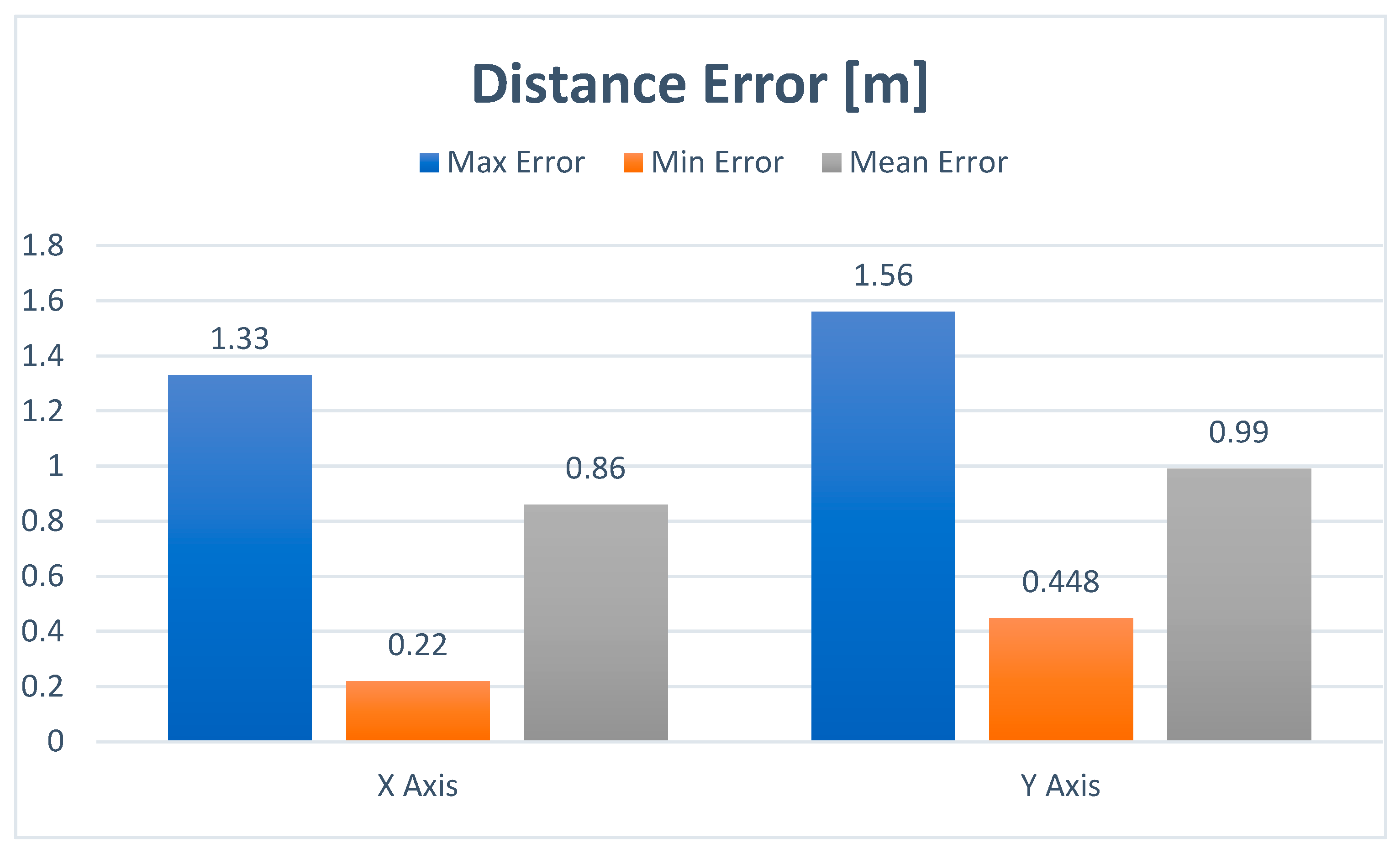 Electronics 12 04738 g017