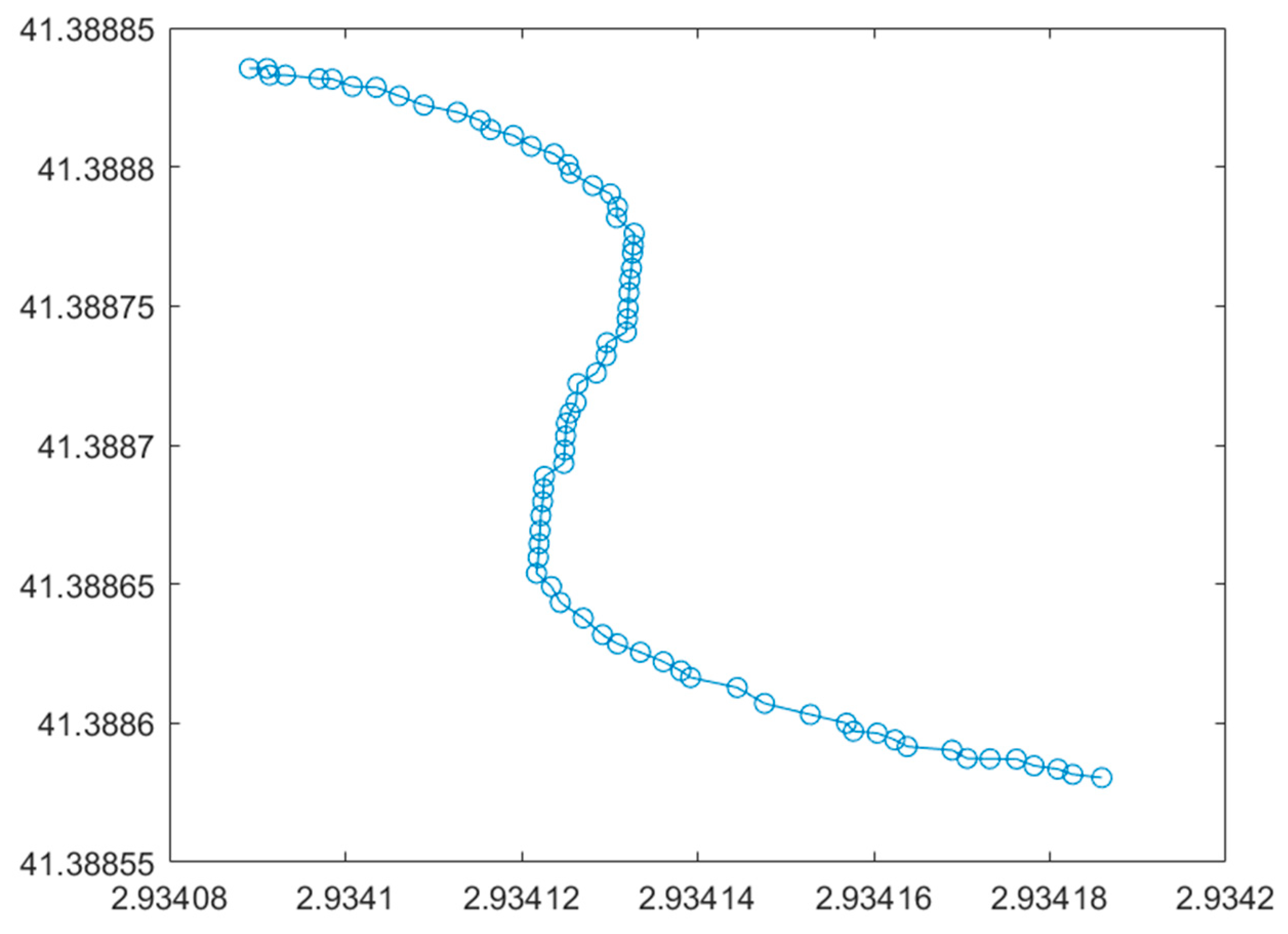 Electronics 12 04738 g020