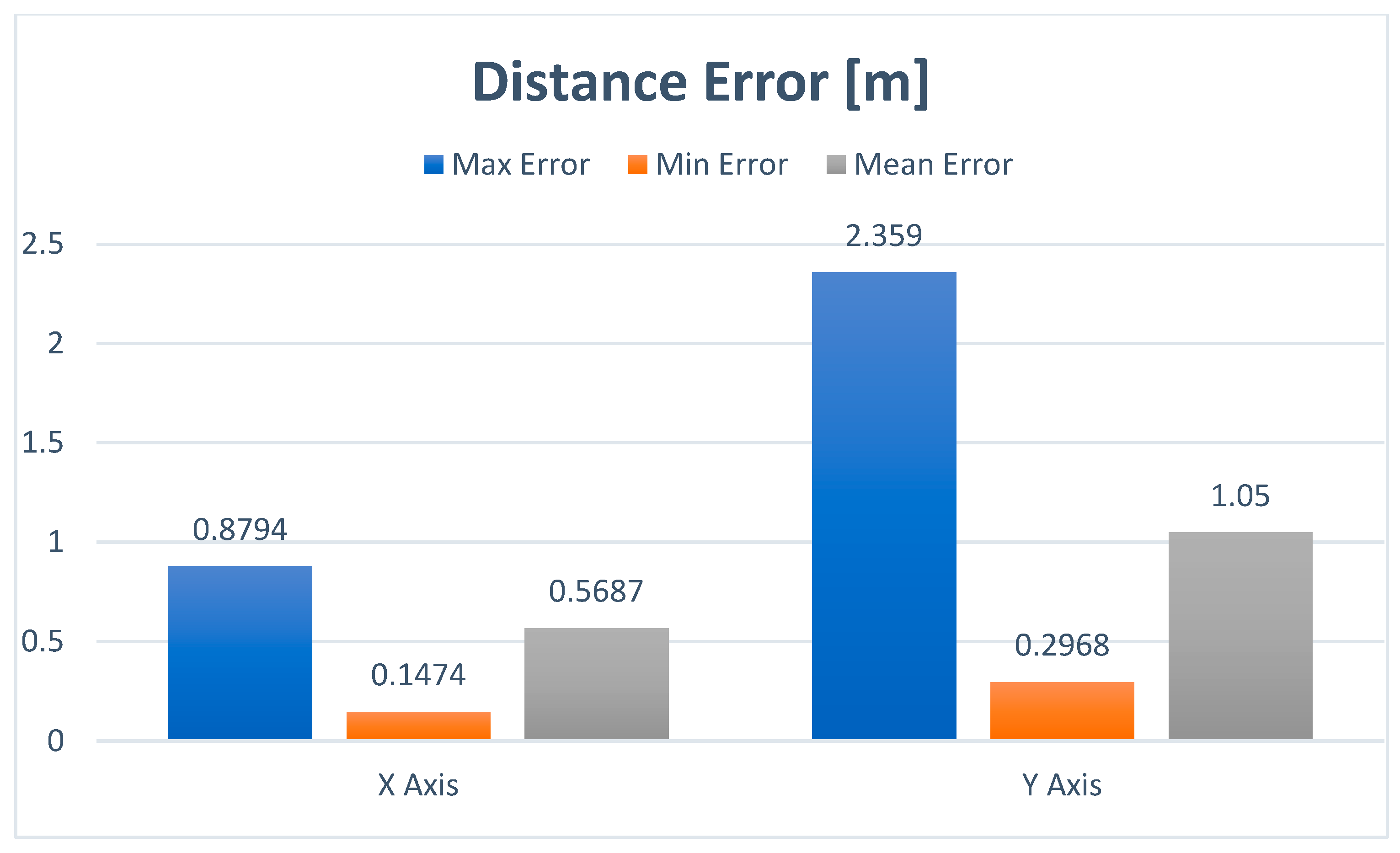 Electronics 12 04738 g027