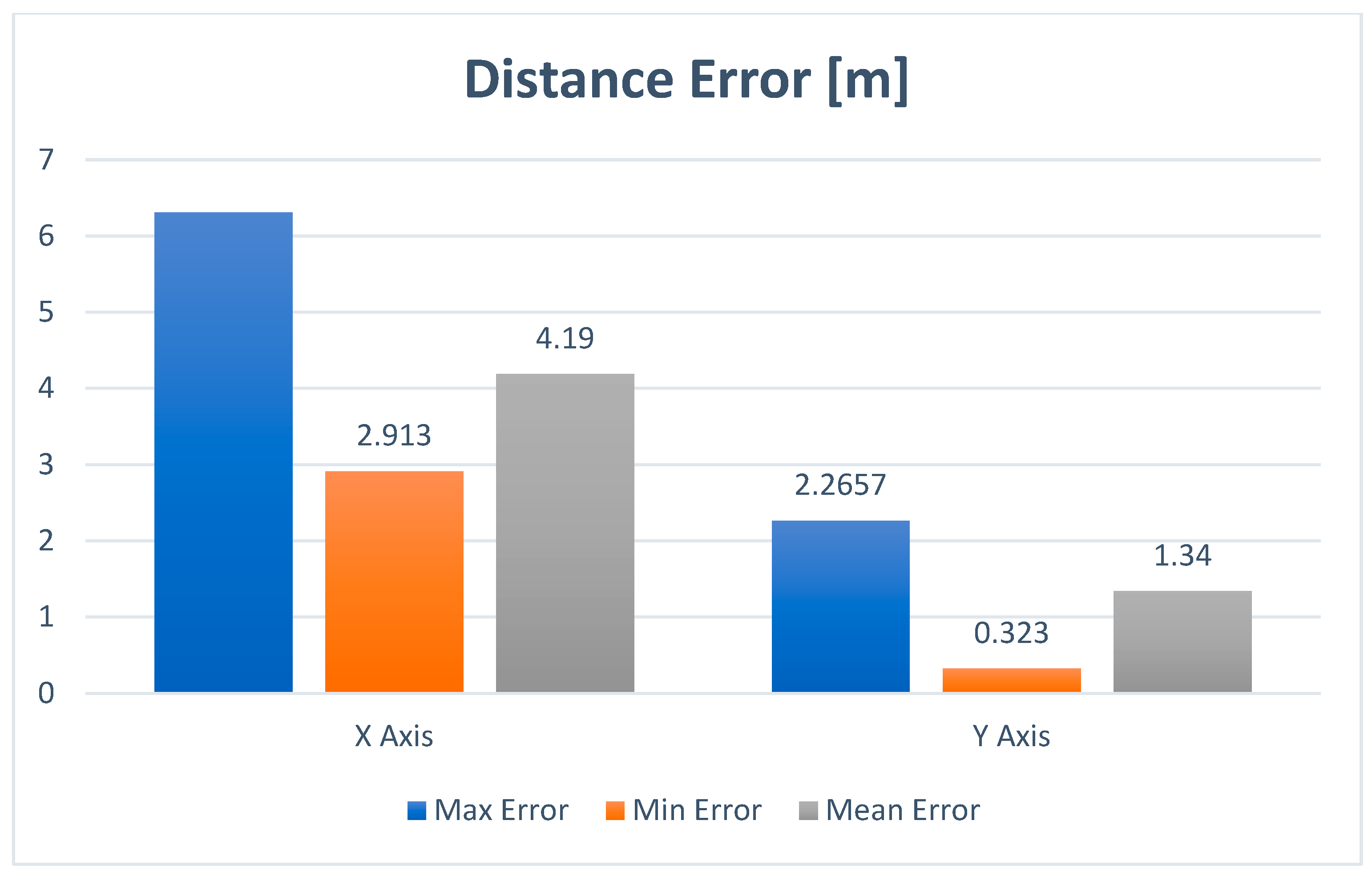 Electronics 12 04738 g029
