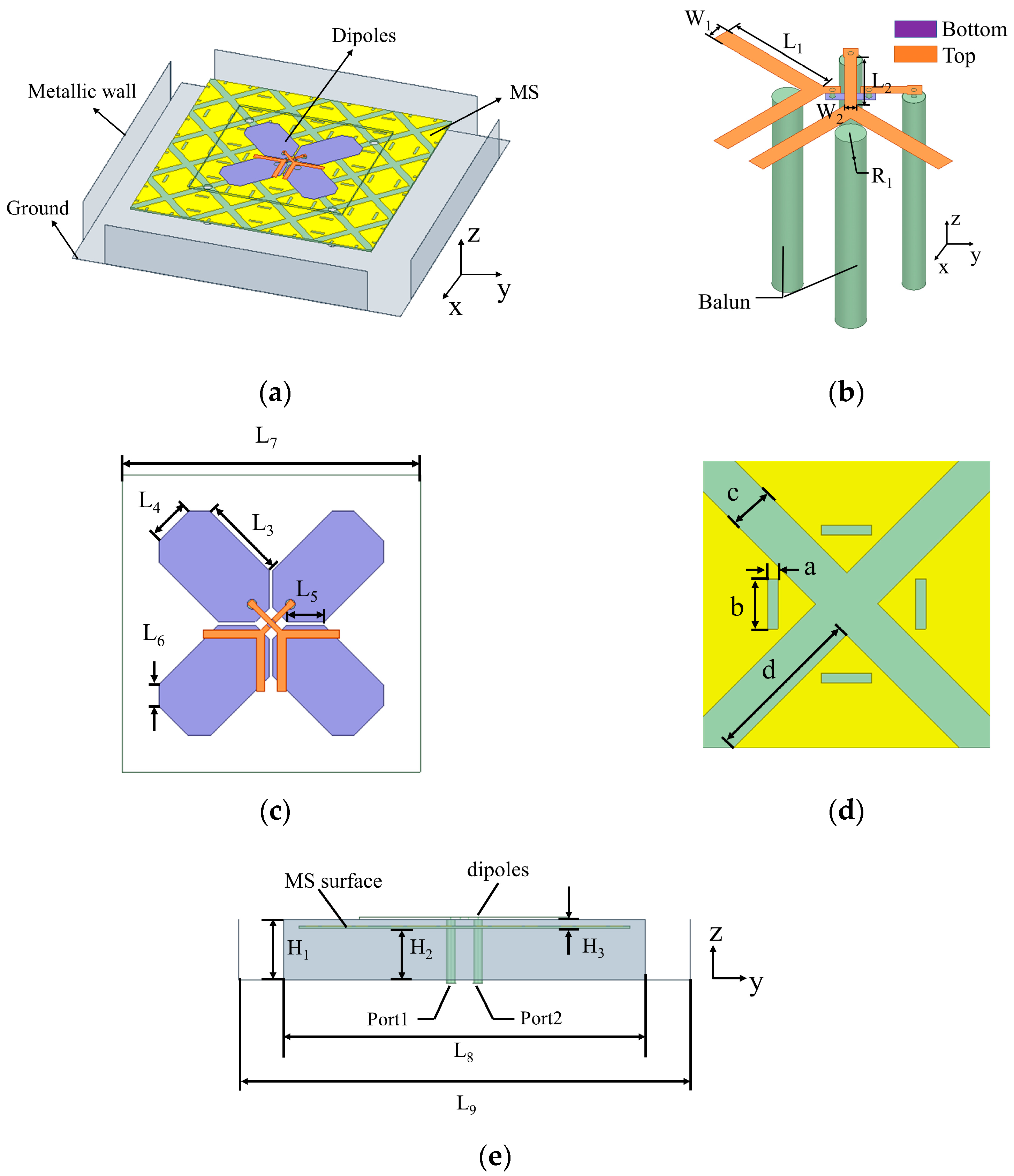 Electronics 12 04739 g001
