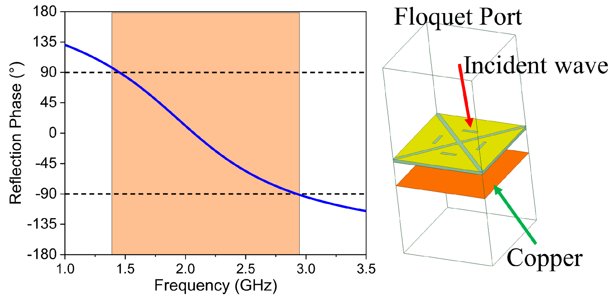 Electronics 12 04739 g004