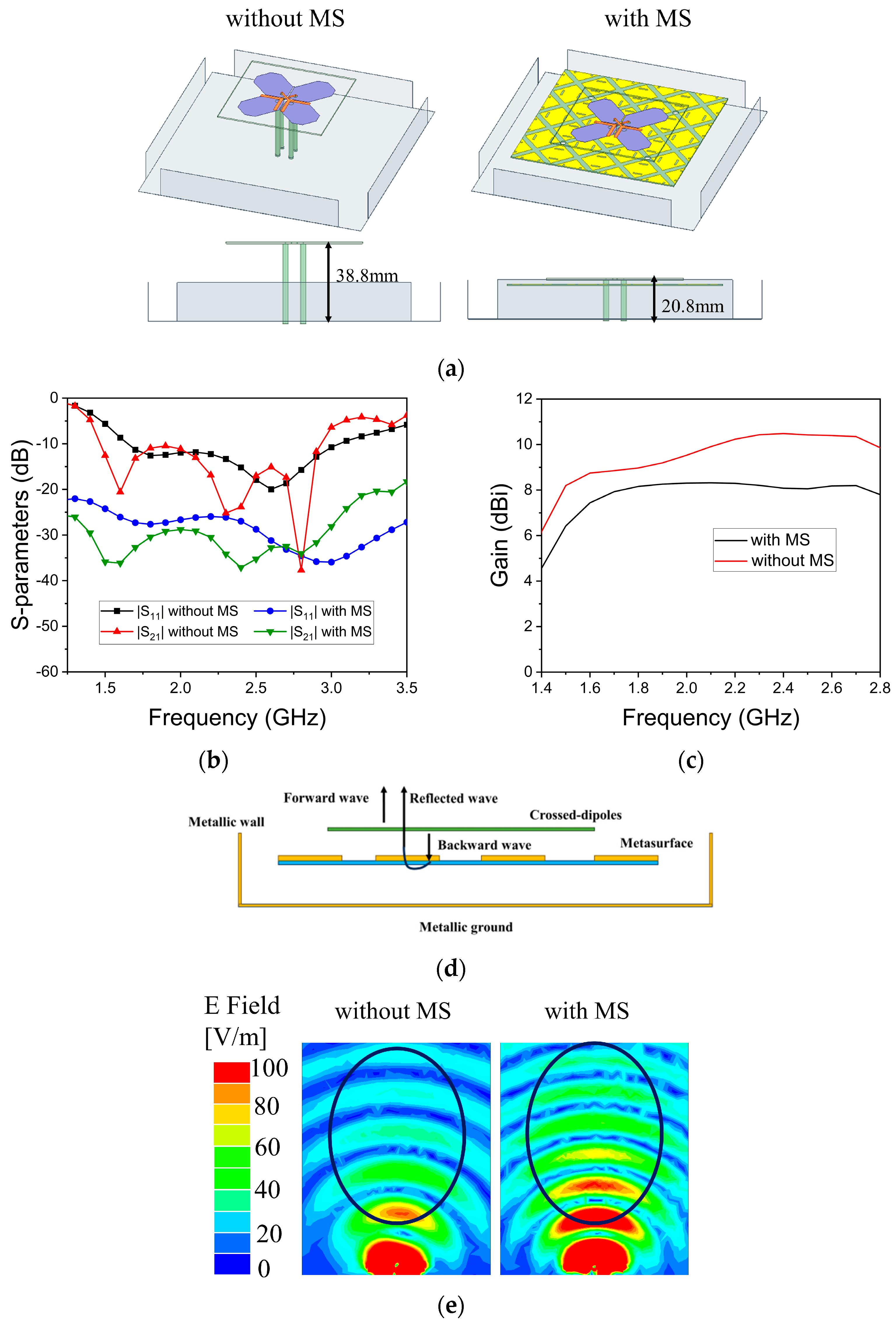Electronics 12 04739 g006