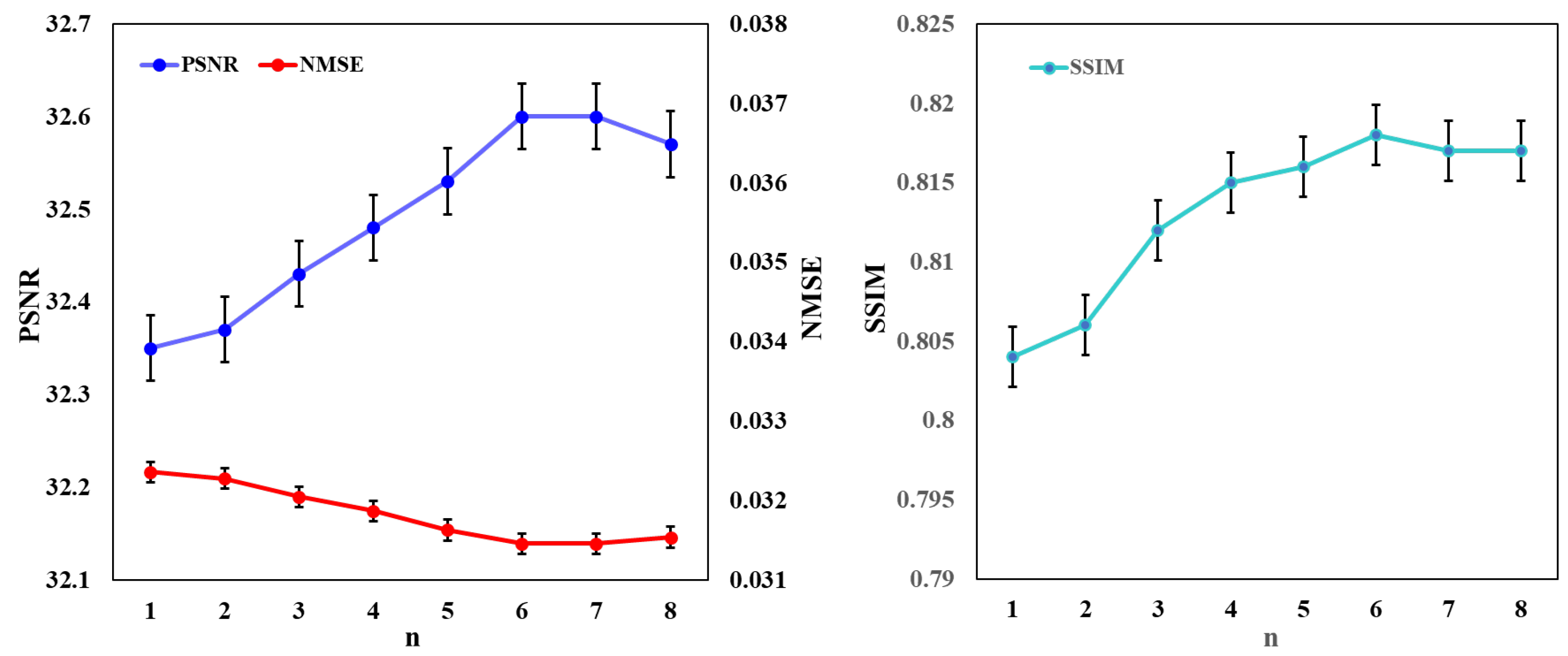 Electronics 12 04742 g006