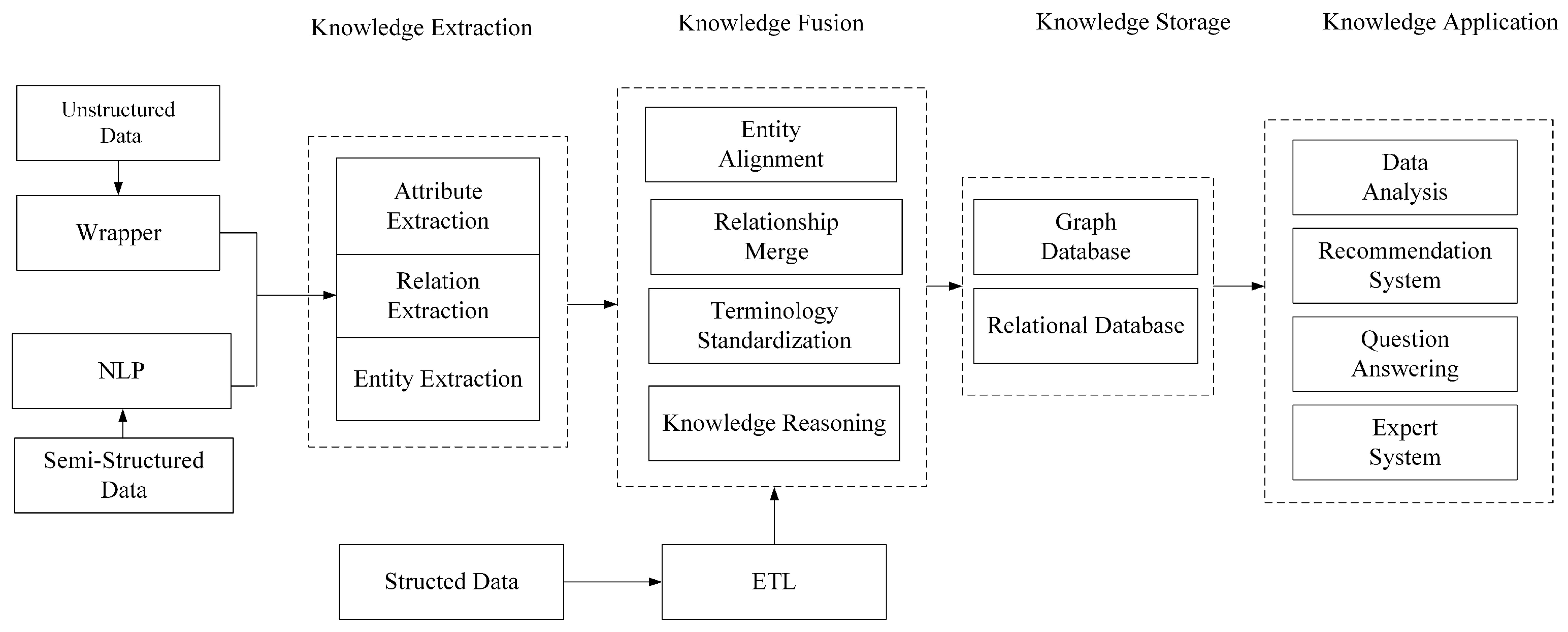 Electronics 12 04749 g001