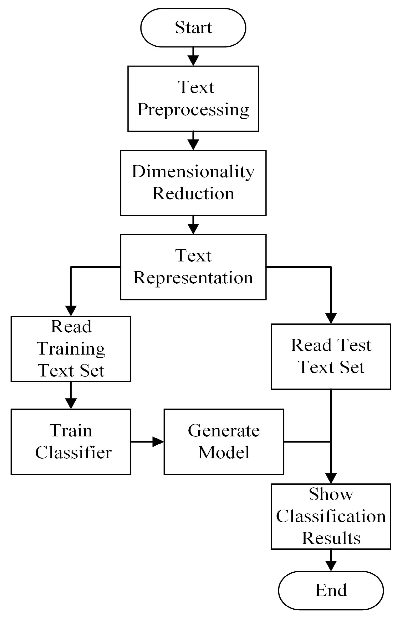 Electronics 12 04749 g002