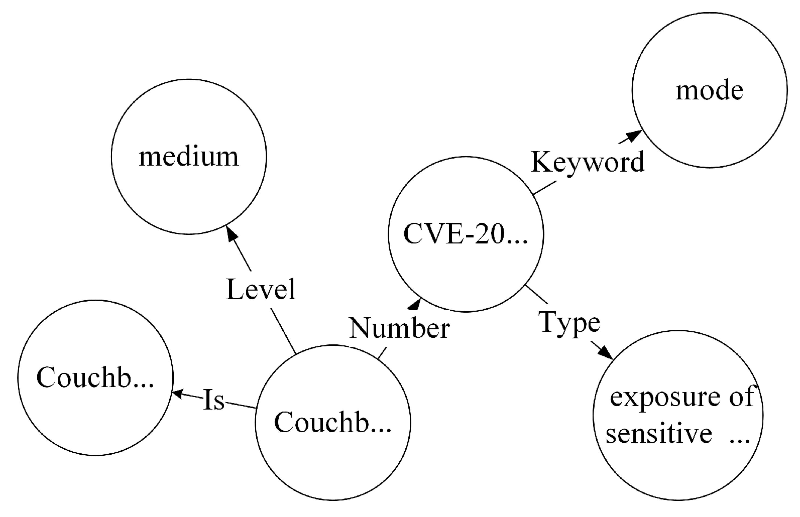 Electronics 12 04749 g005