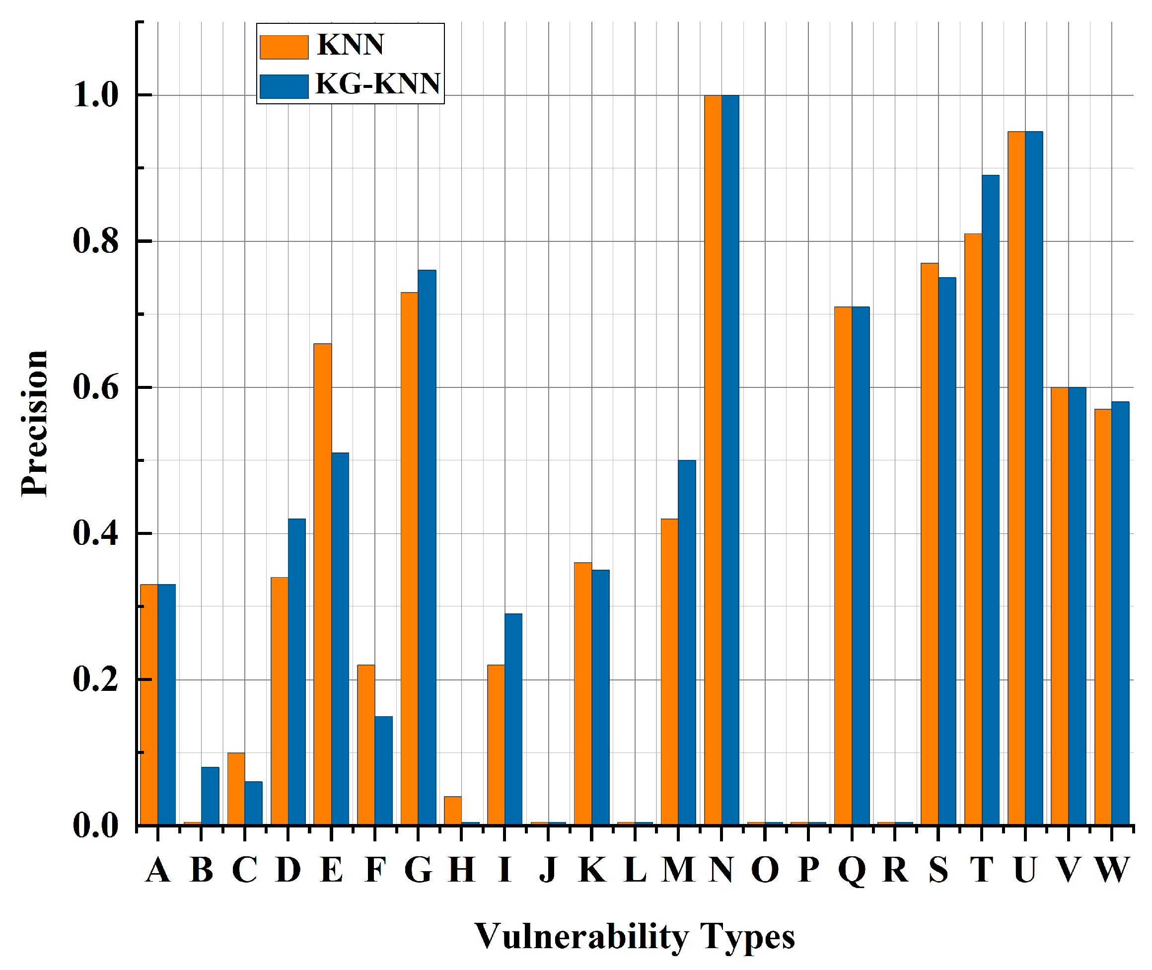 Electronics 12 04749 g008