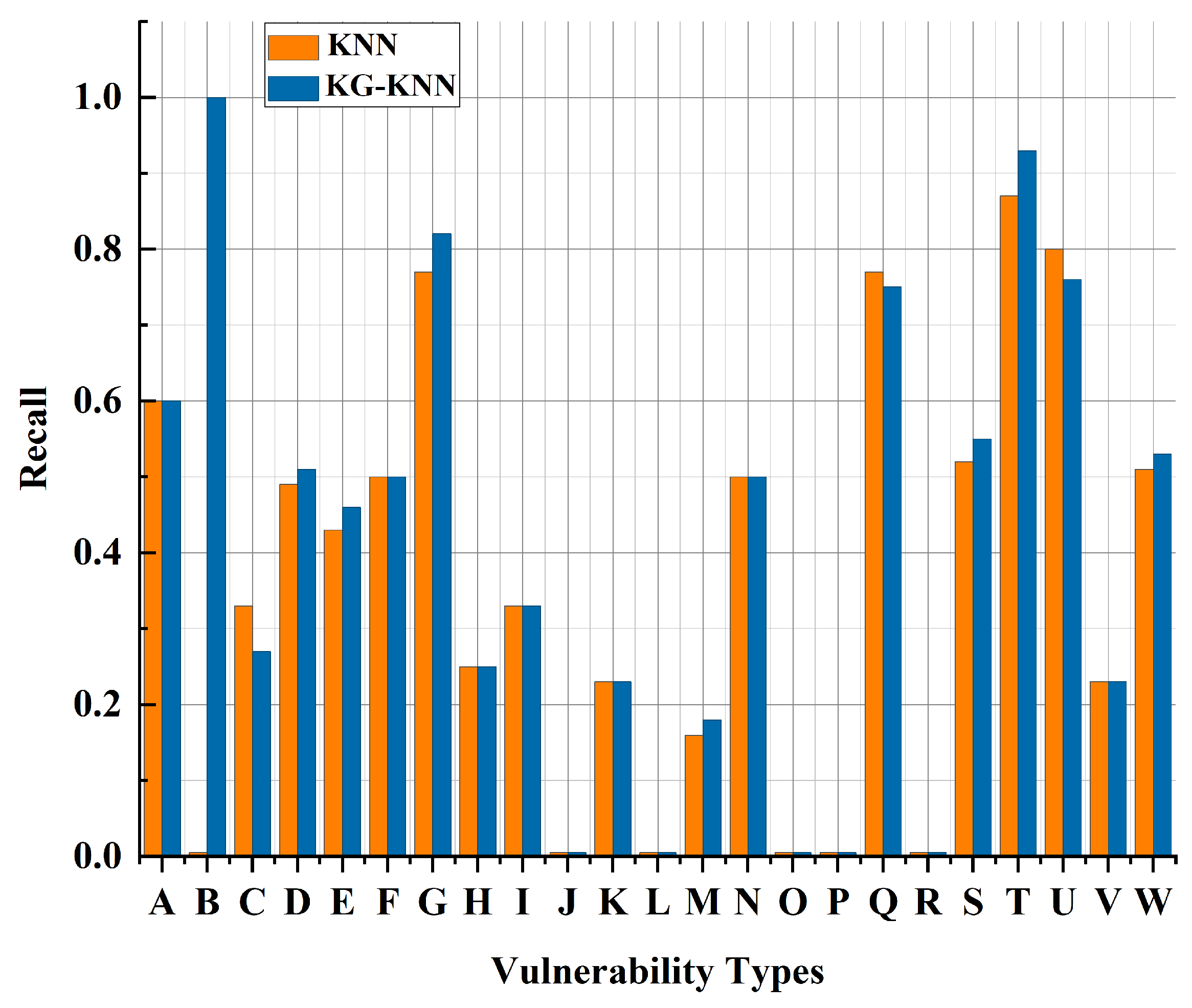 Electronics 12 04749 g009
