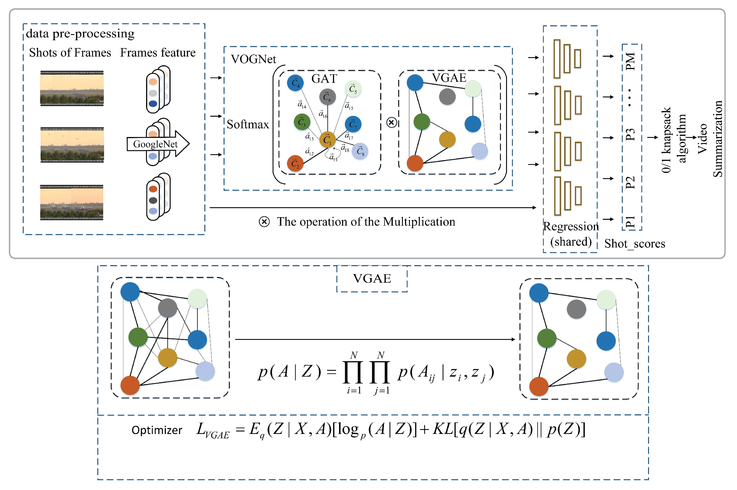 Electronics 12 04757 g001
