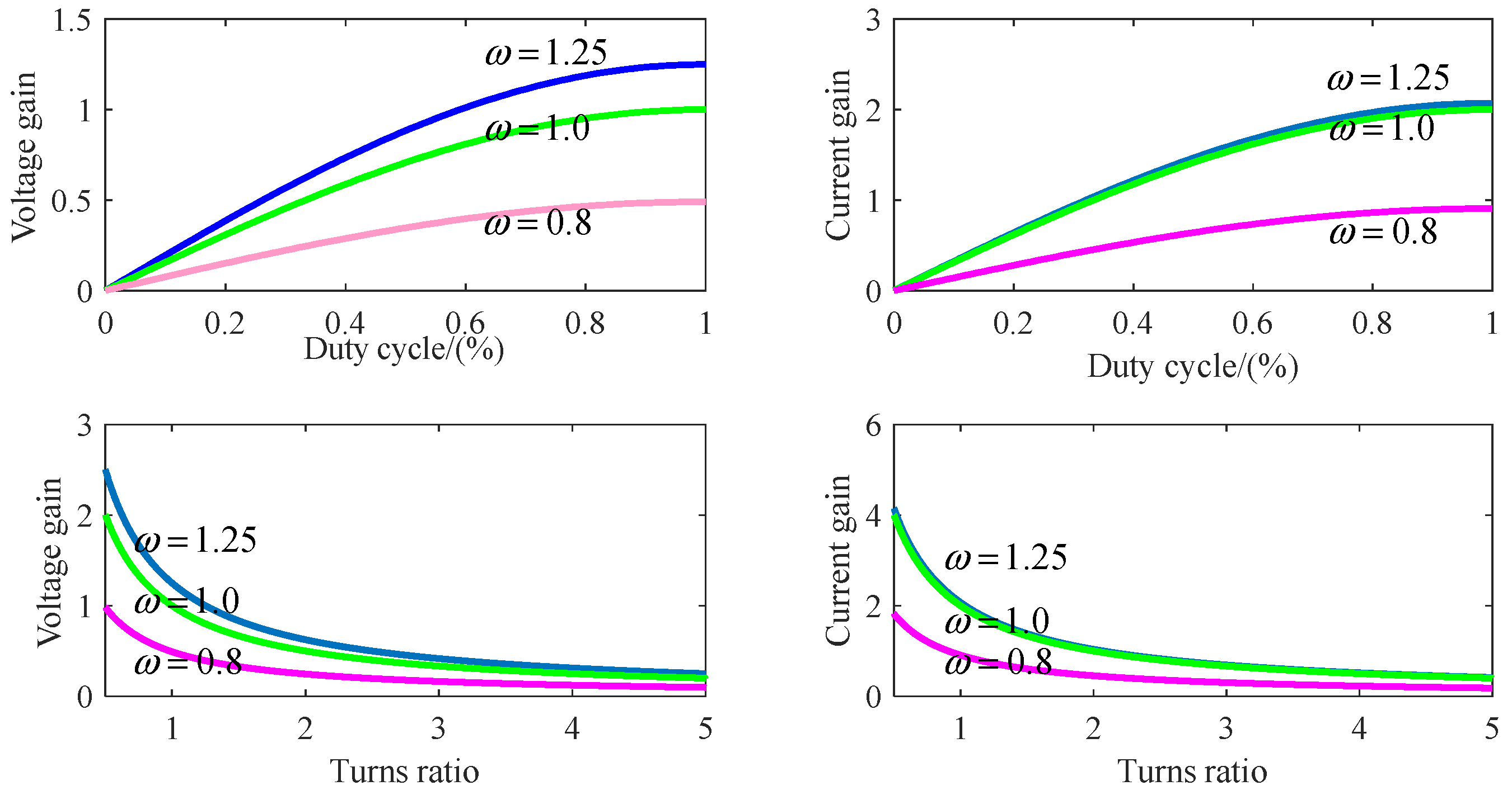 Electronics 12 04758 g004