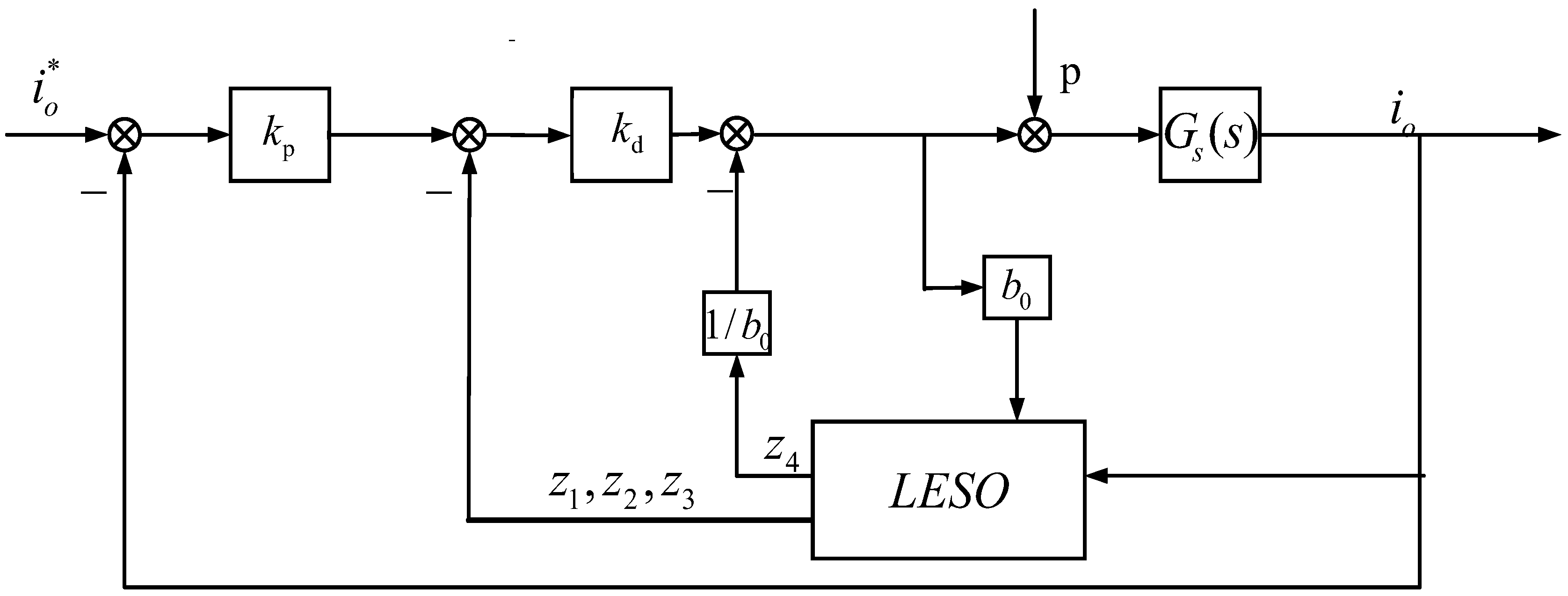Electronics 12 04758 g007