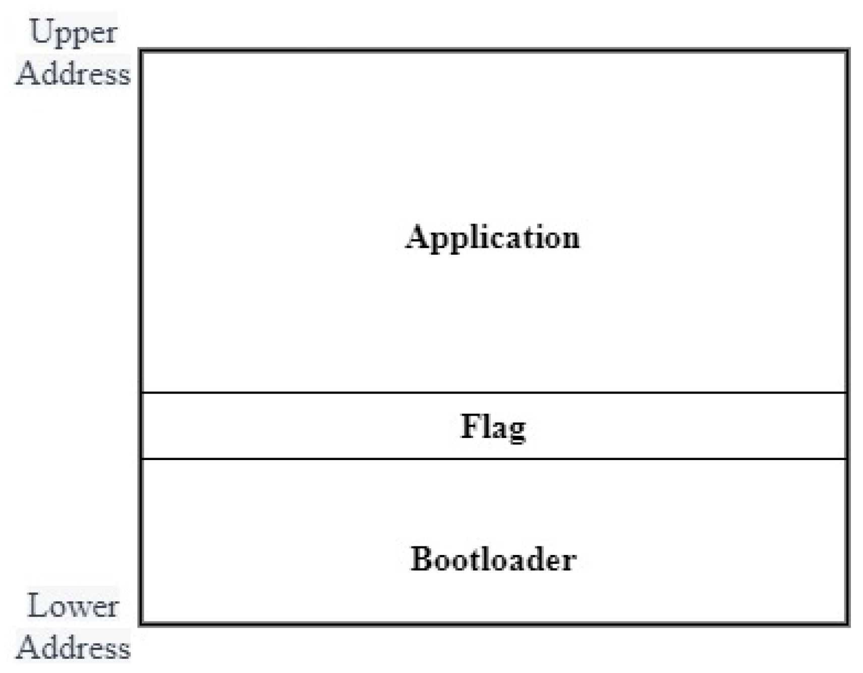 Electronics 12 04761 g008
