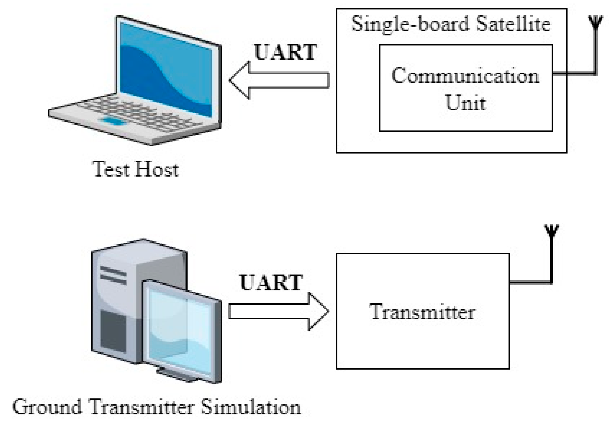 Electronics 12 04761 g010