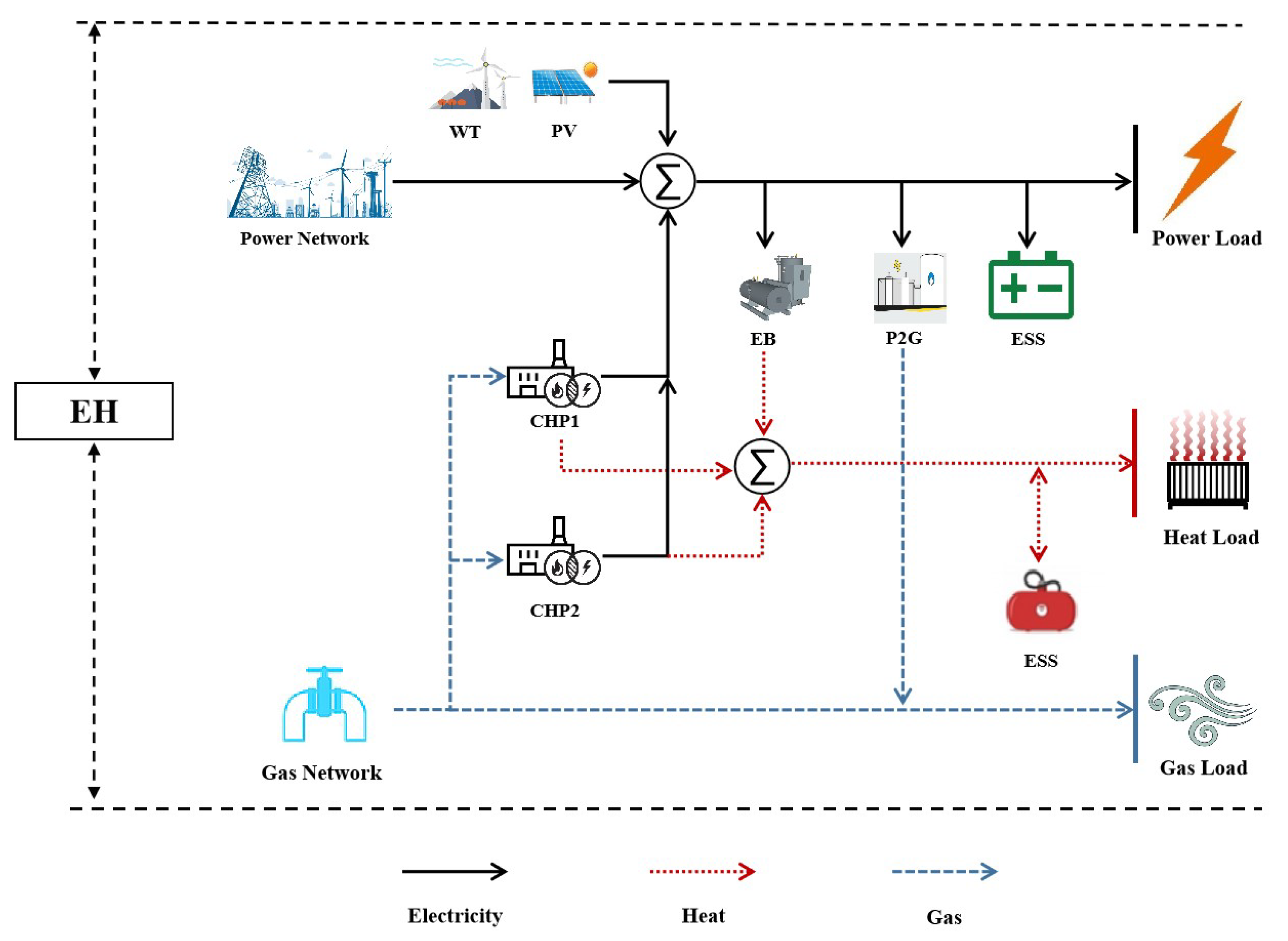 Electronics 12 04763 g001
